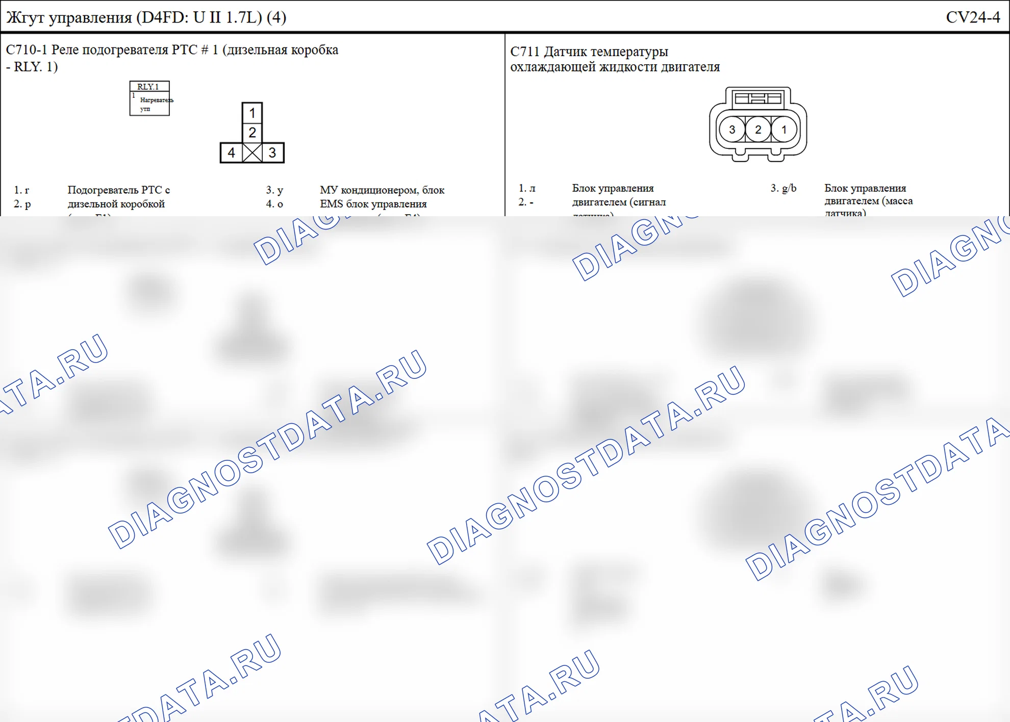 Жгут проводов управления — Электросхема жгут проводов управления — Электросхема жгут проводов управления, Схема 82 из 94. Hyundai ix35 EL (2010-2016)