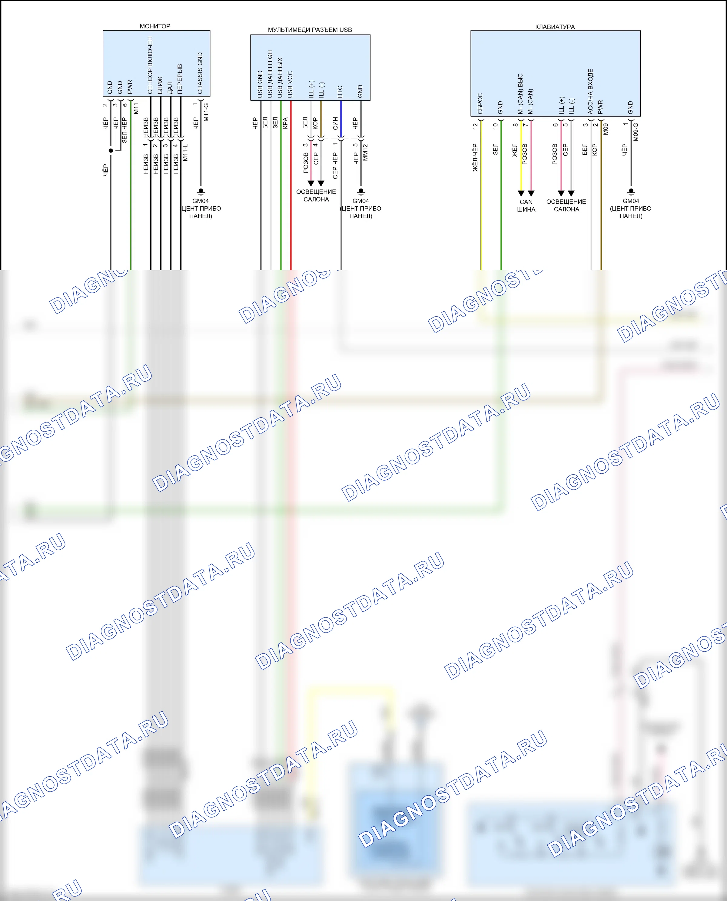 Магнитола — Электросхема радиопровода, без навигации и, с усилителем — Электросхема радиопровода, без навигации и, с усилителем (2 из 5). Hyundai Santa Cruz I (2021-2024)