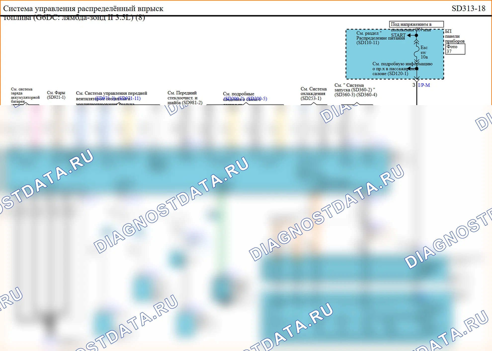 Система управления двигателем MFI — Электросхема системы управления двигателя MFI — Электросхема системы управления двигателя MFI, Схема 34 из 52. Hyundai Santa Fe CM (2006-2013)