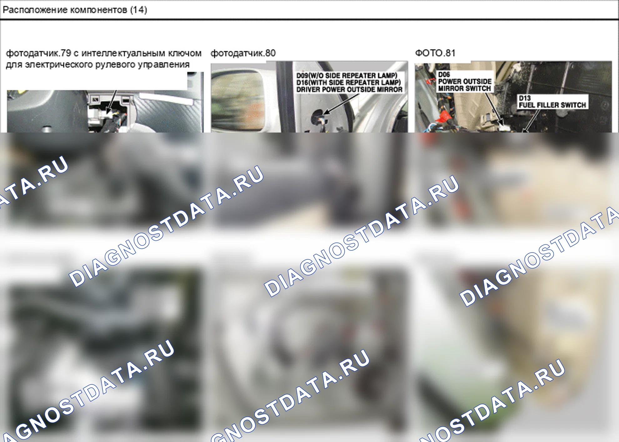 Расположение компонентов — Электросхема расположения компонентов — Электросхема расположения компонентов, Схема 14 из 26. Hyundai Santa Fe CM (2006-2013)