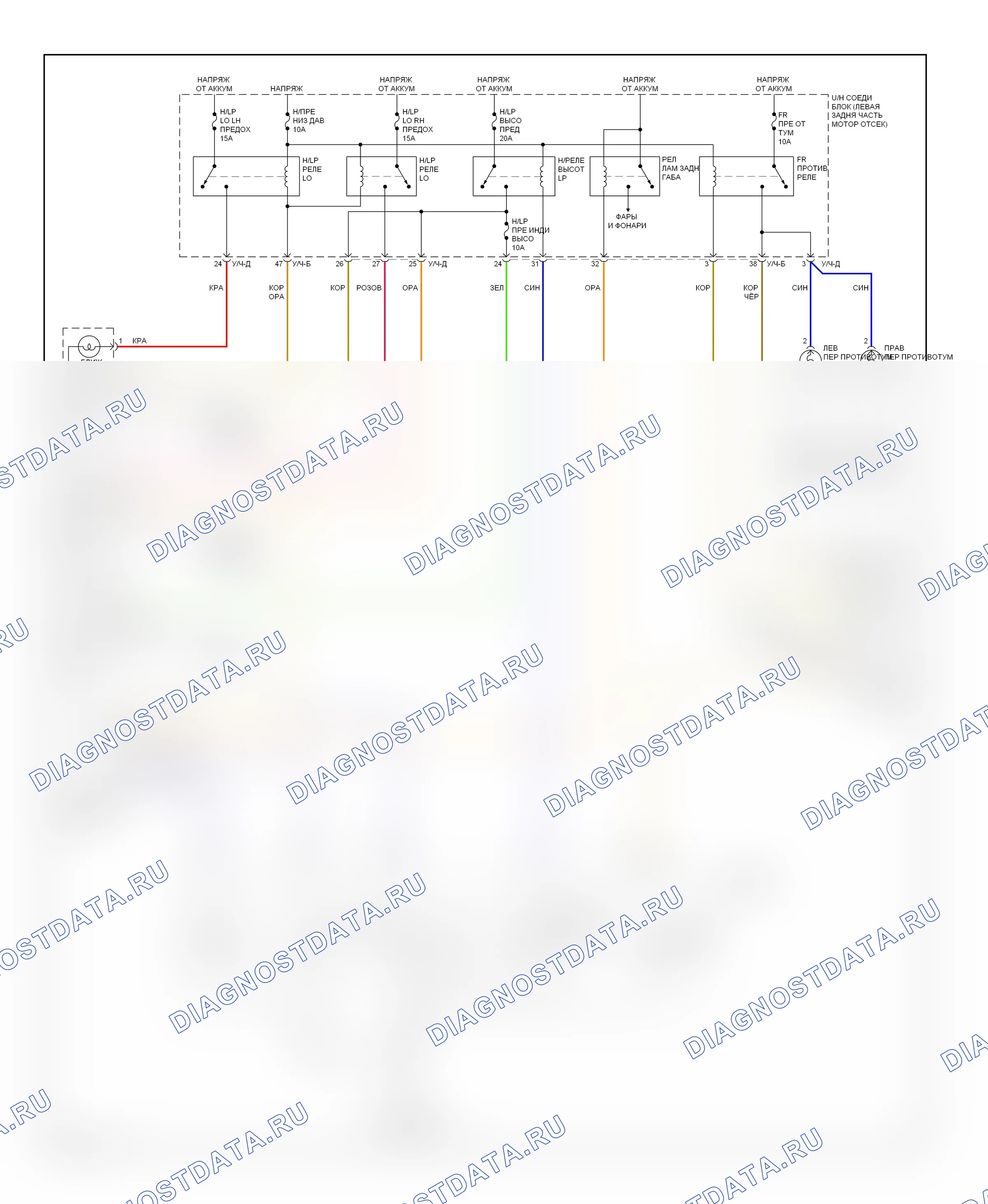 Фары — Электросхема фар, без DRL — Электросхема фар, без DRL. Hyundai Santa Fe II (2005-2010)