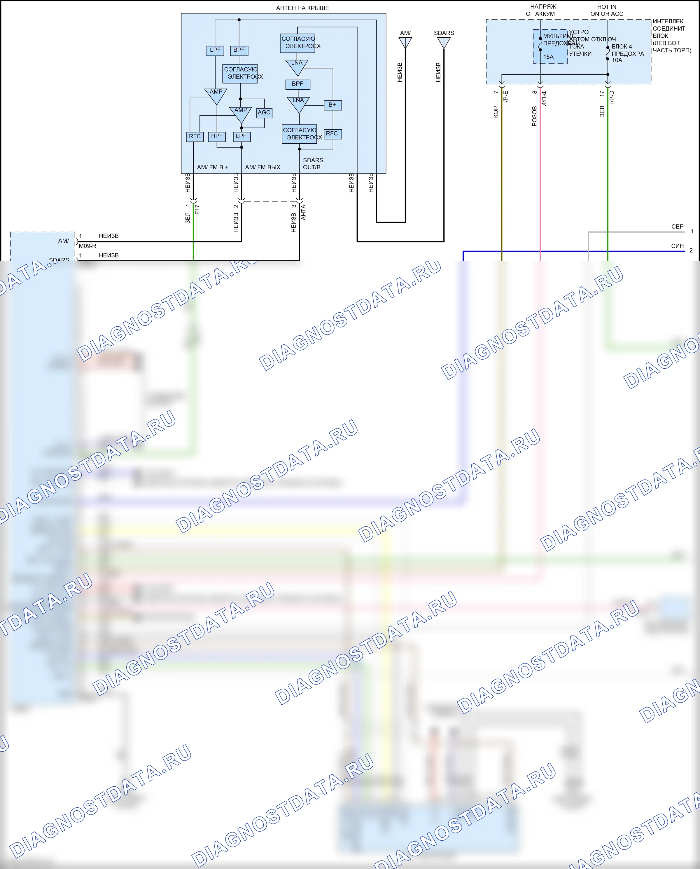 Магнитола — Магнитола, без навигации, аудио дисплей, с усилителем jbl — Магнитола, без навигации, аудио дисплей, с усилителем jbl (1 из 3). Hyundai Santa Fe III рестайлинг (2015-2018)