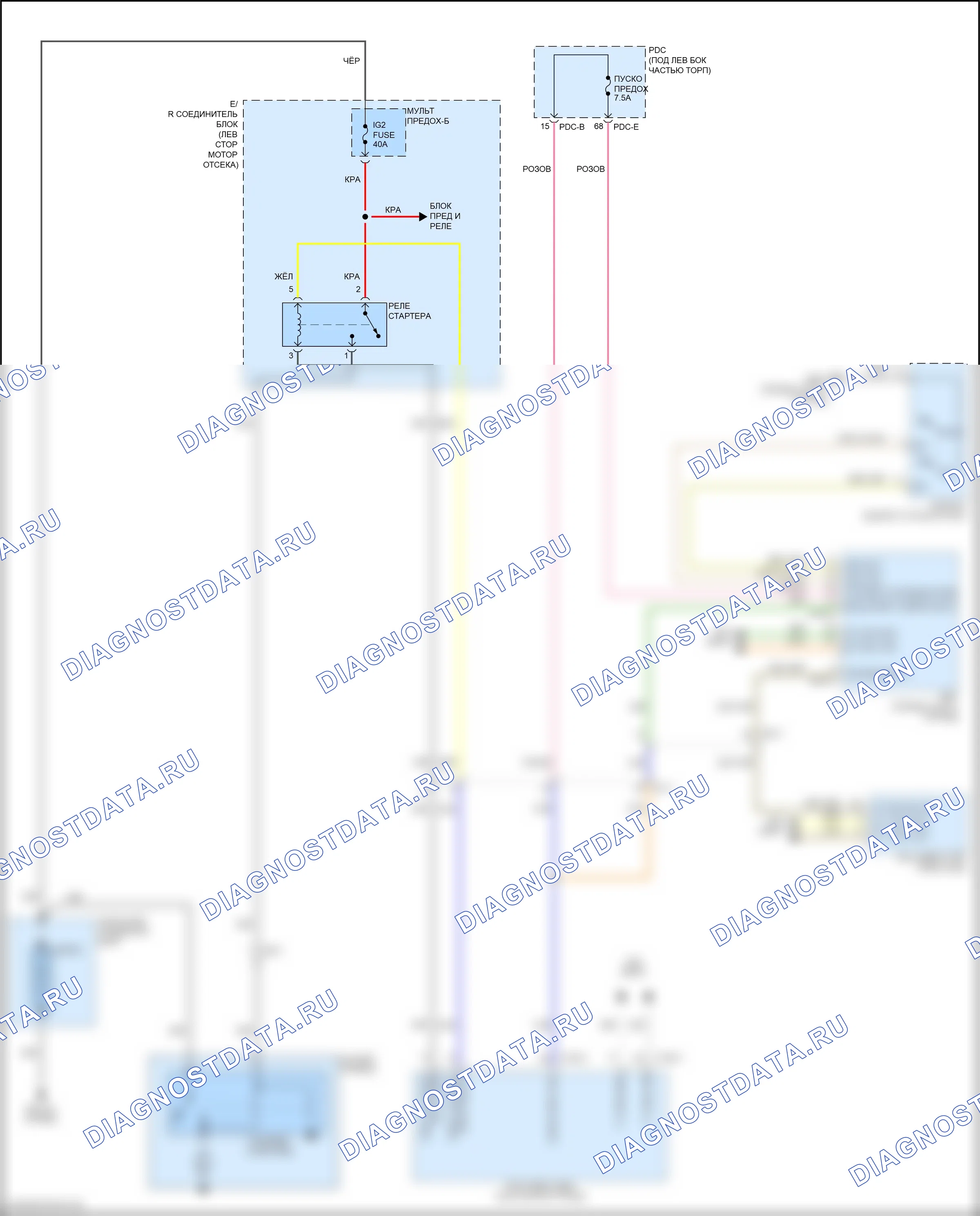 Стартер/генератор — Электросхема стартера — Электросхема стартера. Hyundai Santa Fe V (2023-2024)