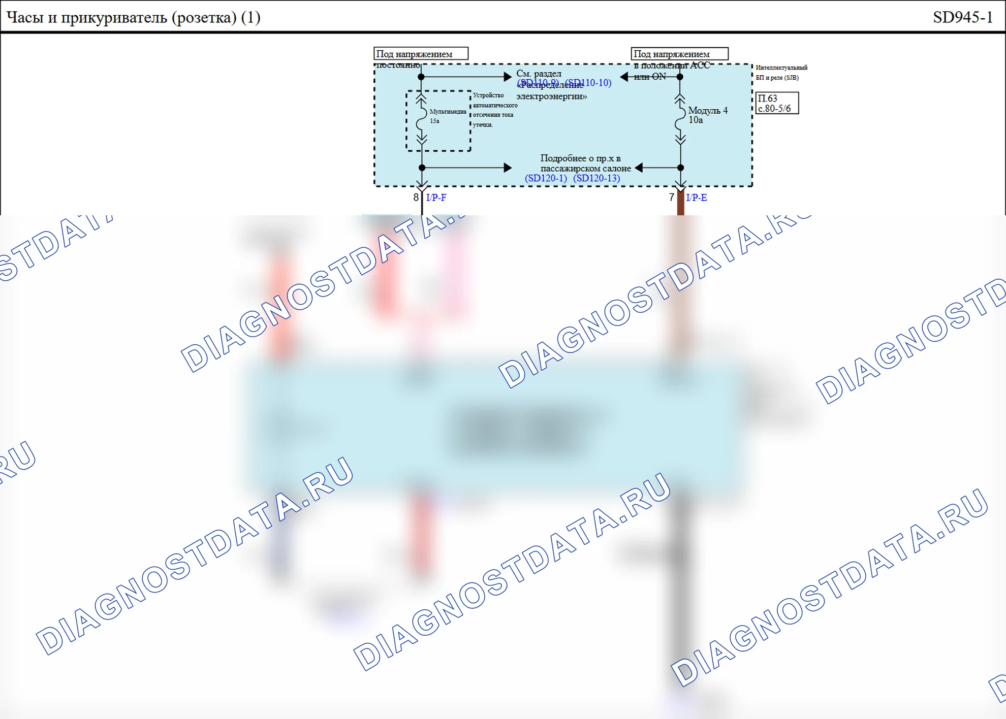 Электрооборудование кузова — Электросхема электрооборудования кузова (розетка питания) — Электросхема электрооборудования кузова (розетка питания), Схема 2 из 4. Hyundai Santafe Sport DMA (2014-2017)