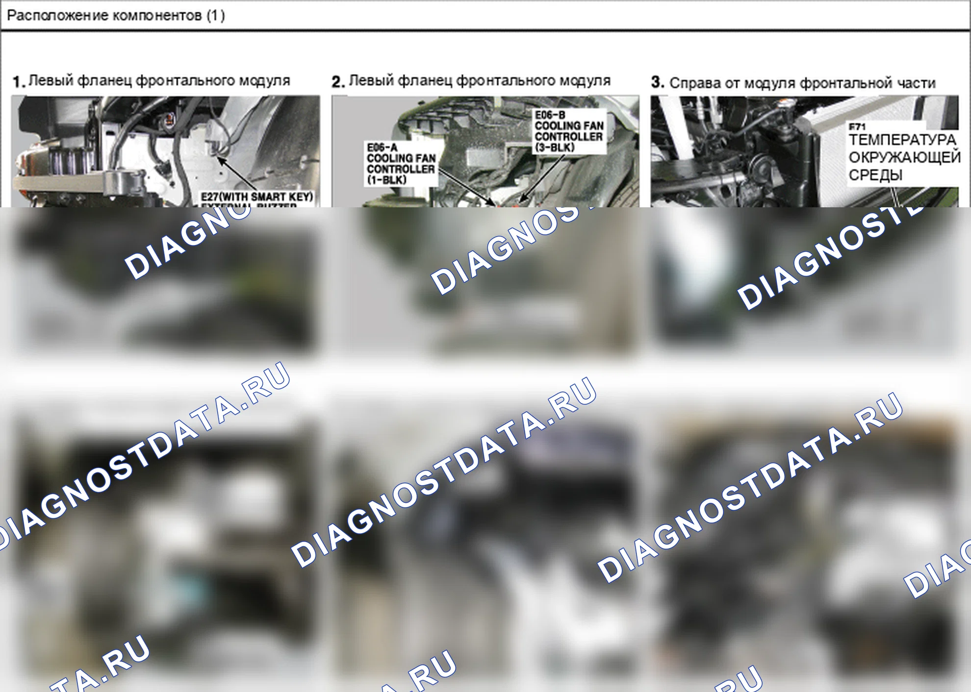 Расположение компонентов — Электросхема расположения компонентов — Электросхема расположения компонентов, Схема 2 из 54. Hyundai Santafe Sport DMA (2014-2017)