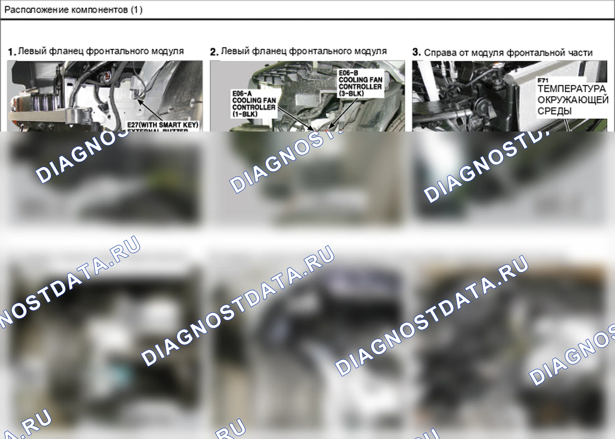 Расположение компонентов — Электросхема расположения компонентов — Электросхема расположения компонентов, Схема 1 из 54. Hyundai Santafe Sport DMA (2014-2017)