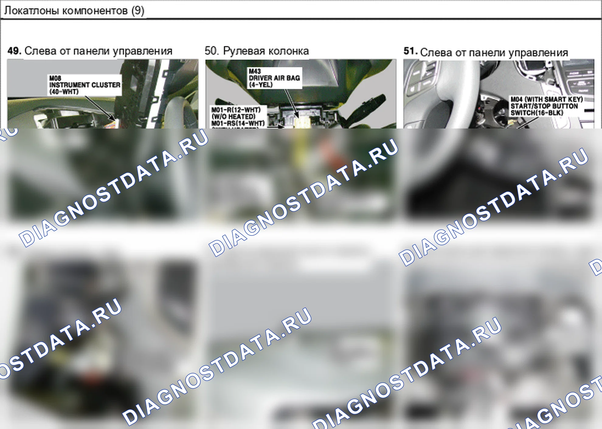 Расположение компонентов — Электросхема расположения компонентов — Электросхема расположения компонентов, Схема 18 из 54. Hyundai Santafe Sport DMA (2014-2017)