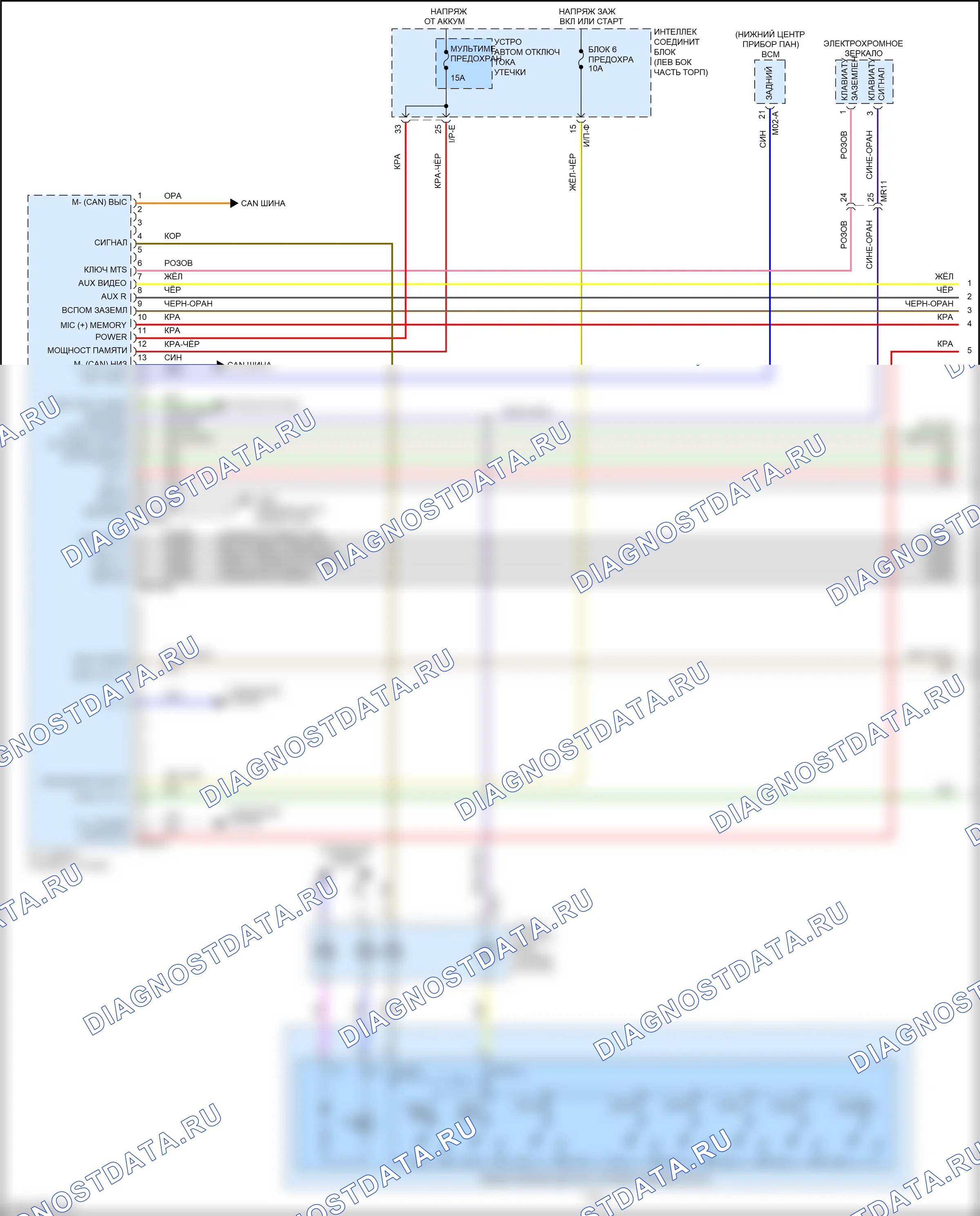 Системы помощи водителю — Электросхема навигации, за исключением гибрида с усилителем mobis — Электросхема навигации, за исключением гибрида с усилителем mobis (1 из 3). Hyundai Sonata VII (2014-2017)
