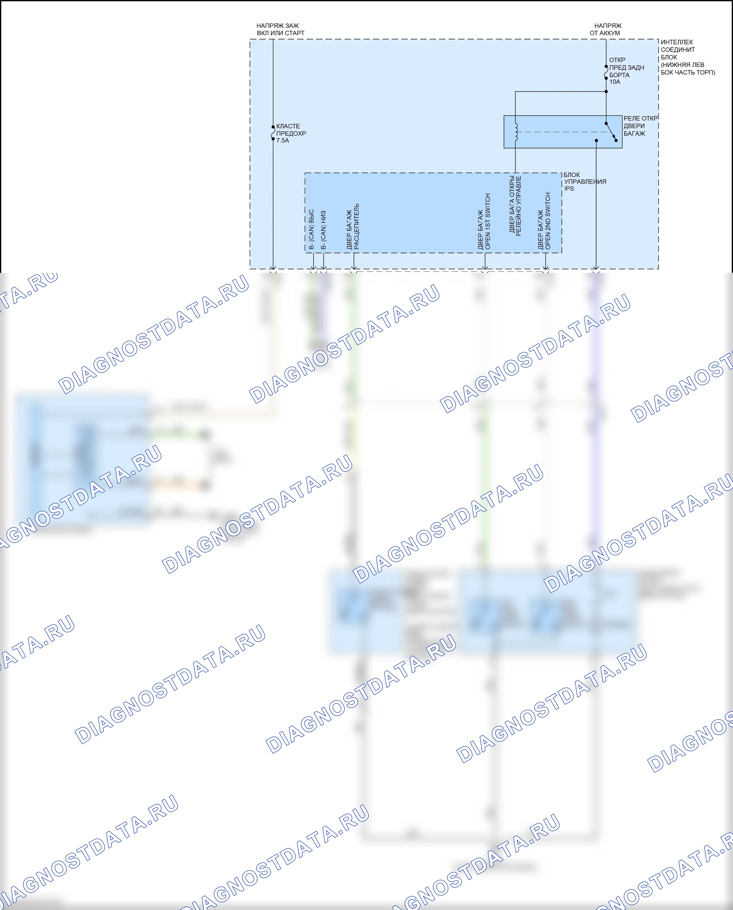 Багажник, задняя дверь, лючок топливного бака — Электросхема выпуска двери багажника — Электросхема выпуска двери багажника. Hyundai Tucson III (2015-2018)