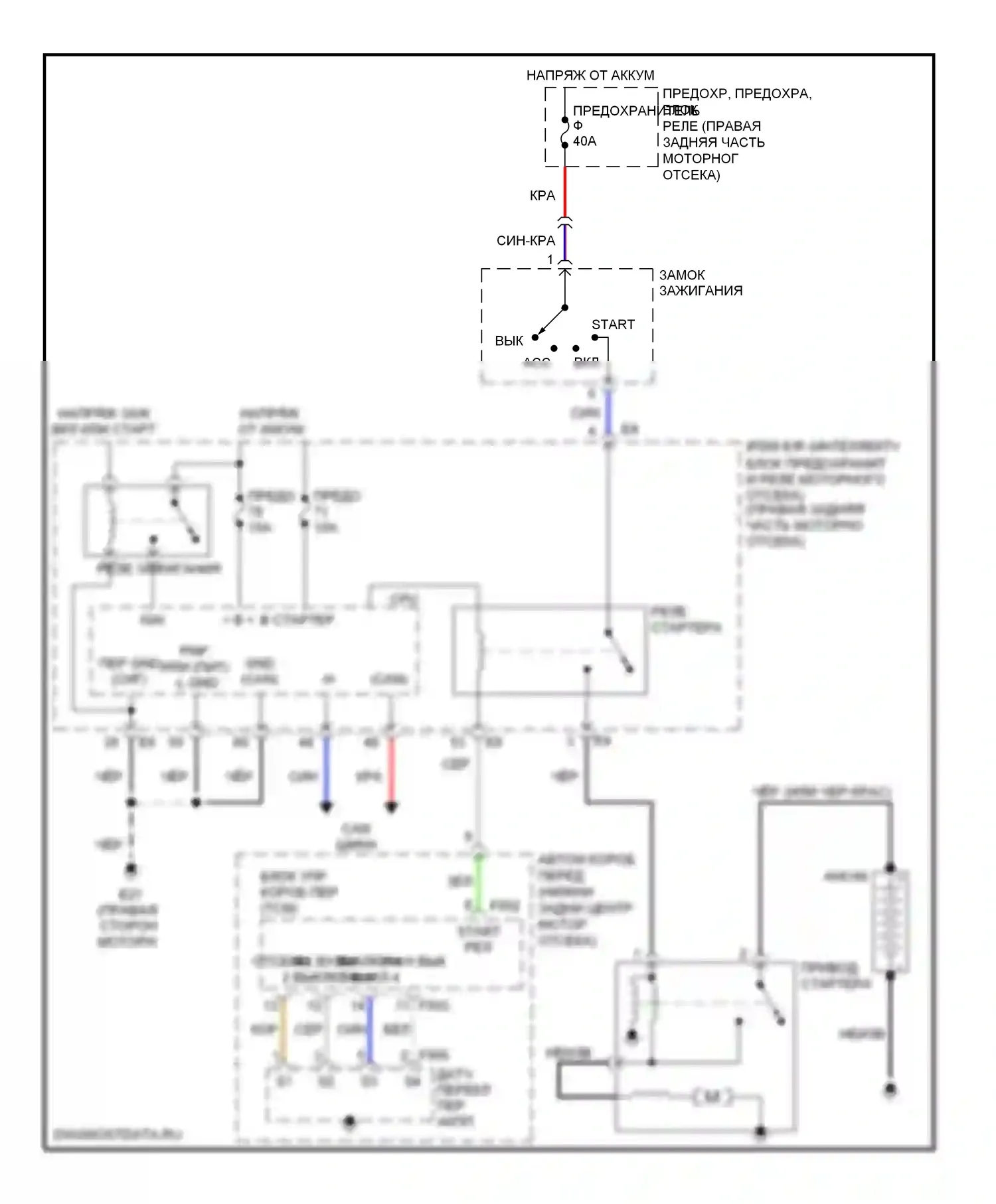 Стартер/генератор — Электросхема стартера — Электросхема стартера. Infiniti FX35 I рестайлинг (2006-2008)