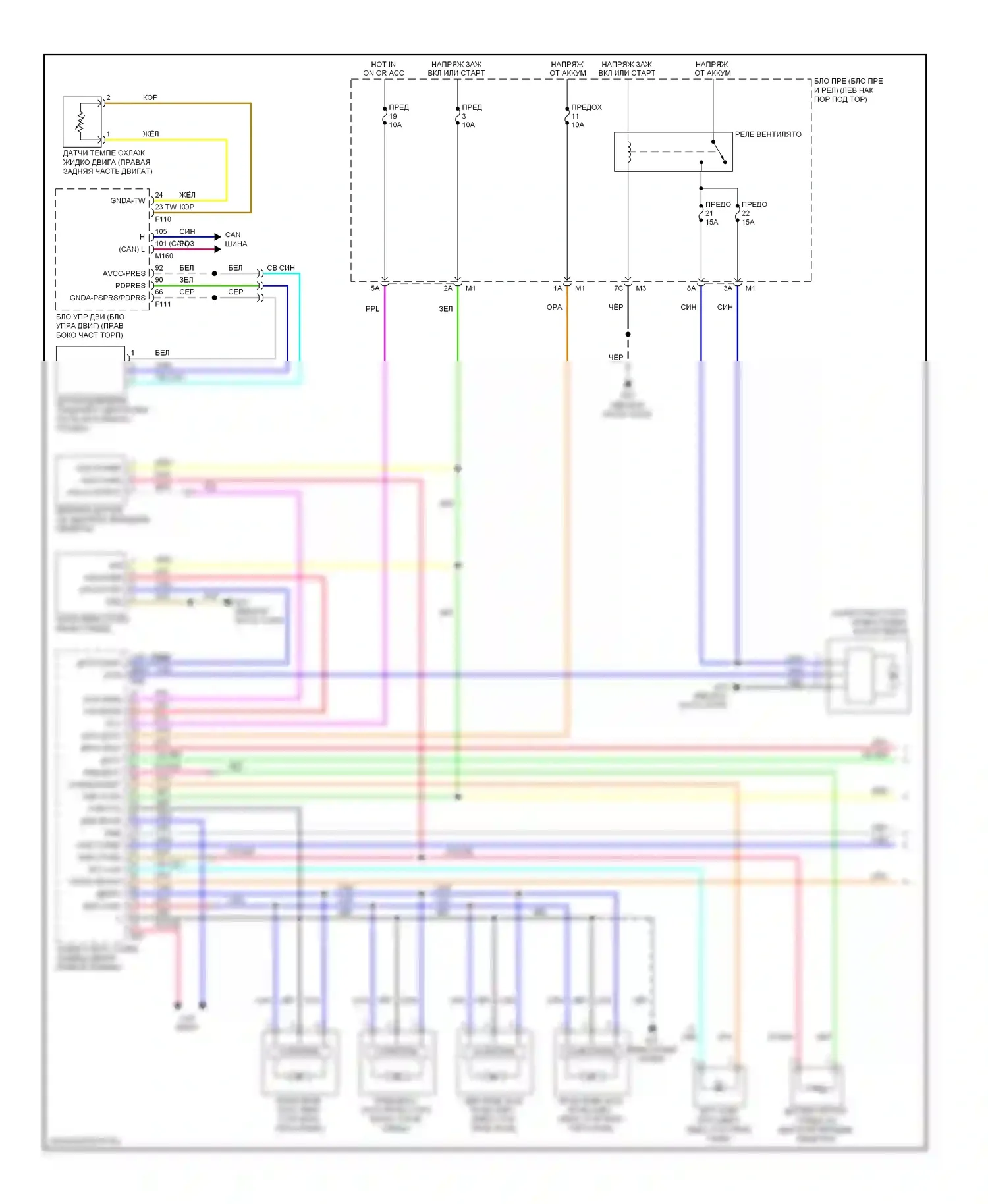 Кондиционирование воздуха — Электросхема климат контроля — Электросхема климат контроля (1 из 2). Infiniti FX50 II (2008-2012)