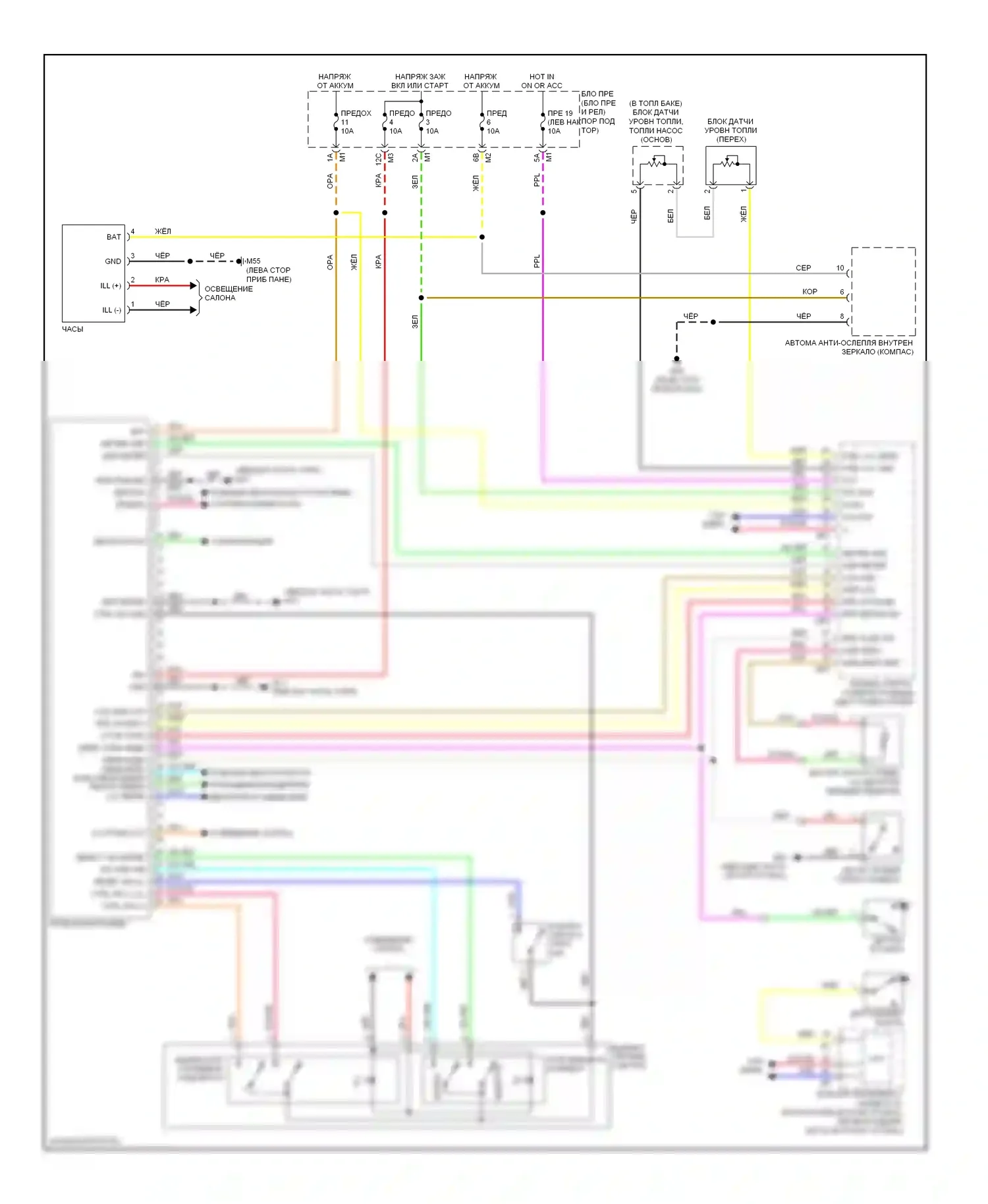 Приборная панель — Электросхема приборной панели — Электросхема приборной панели. Infiniti FX50 II (2008-2012)