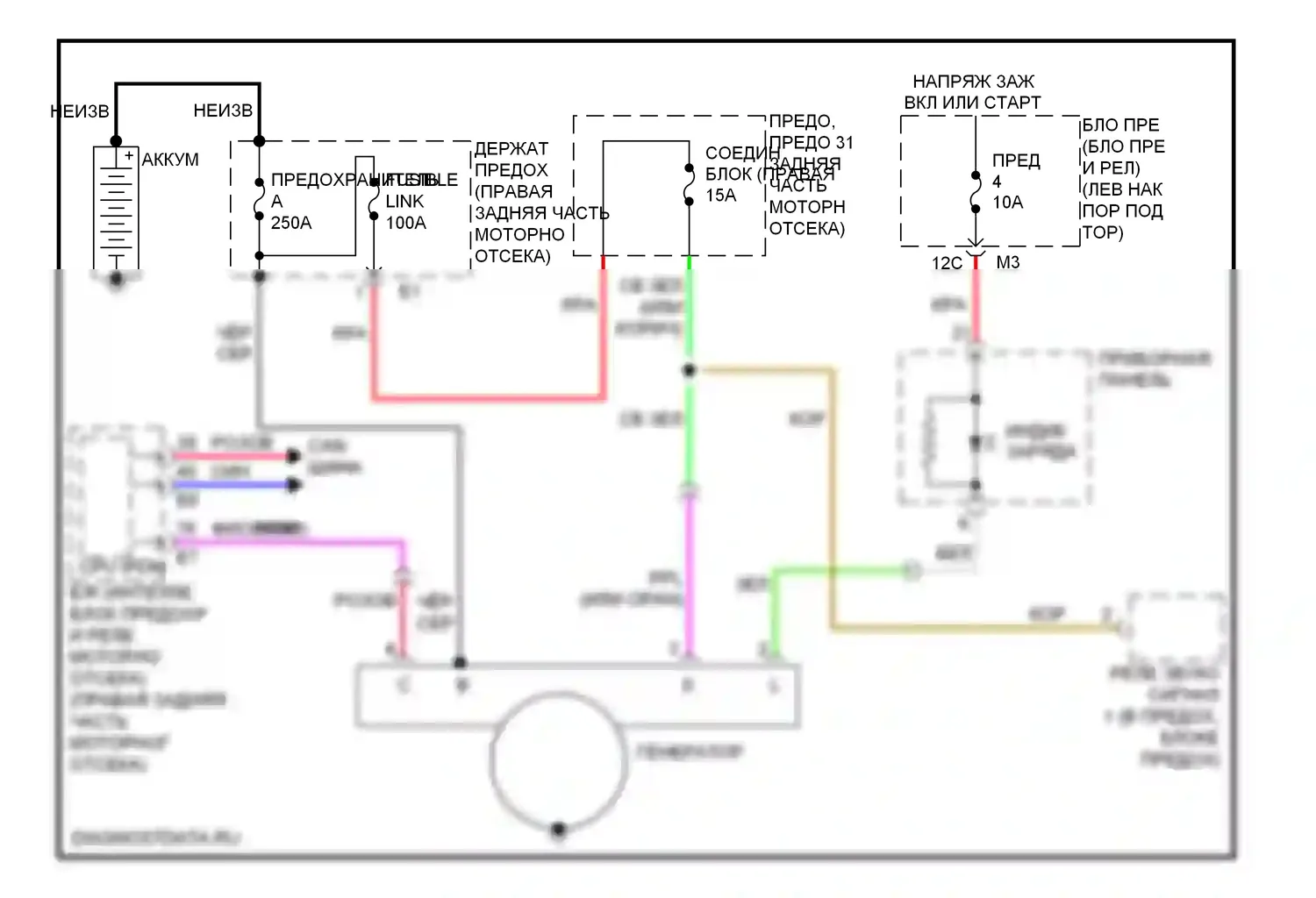 Стартер/генератор — Электросхема генератора — Электросхема генератора. Infiniti FX50 II (2008-2012)