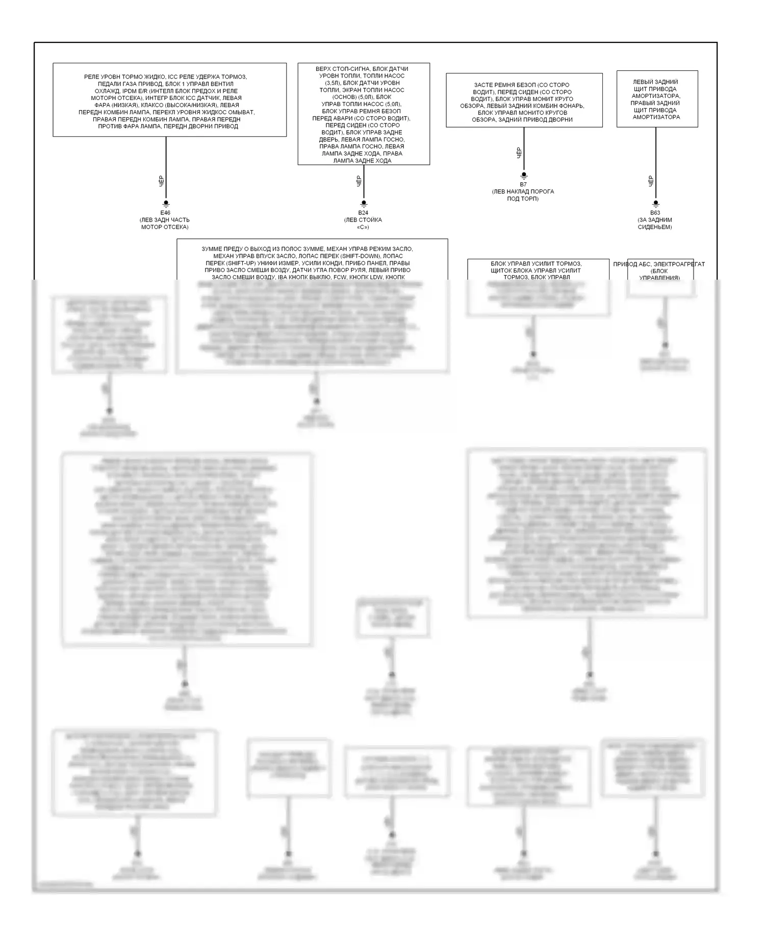 Точки подключения масс — Электросхема точек подключения масс — Электросхема точек подключения масс. Infiniti FX50 II (2008-2012)
