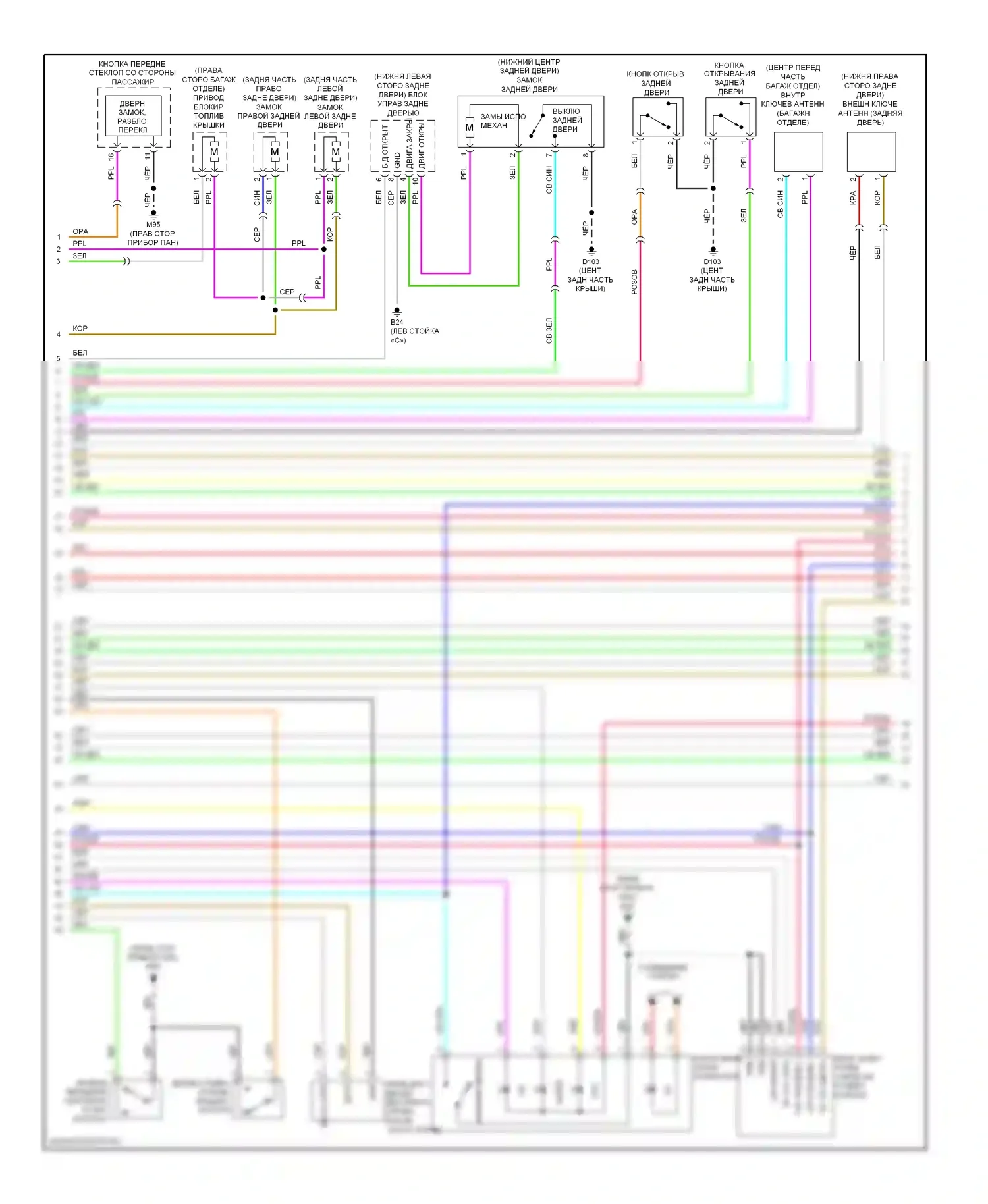 Центральный замок — Электросхема центрального замка — Электросхема центрального замка (2 из 4). Infiniti FX50 II (2008-2012)