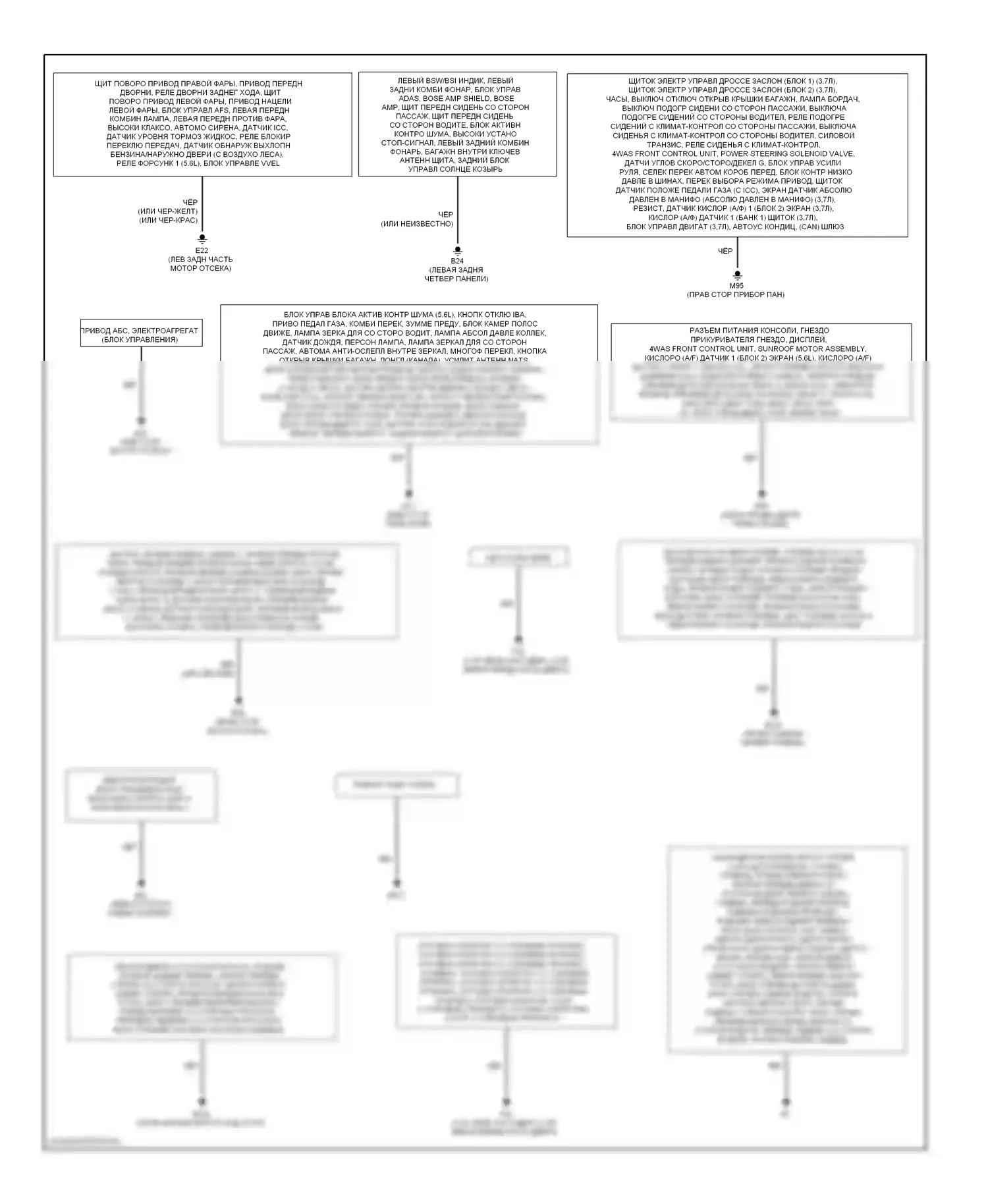 Точки подключения масс — Электросхема точек подключения масс — Электросхема точек подключения масс. Infiniti M37 IV (2010-2014)