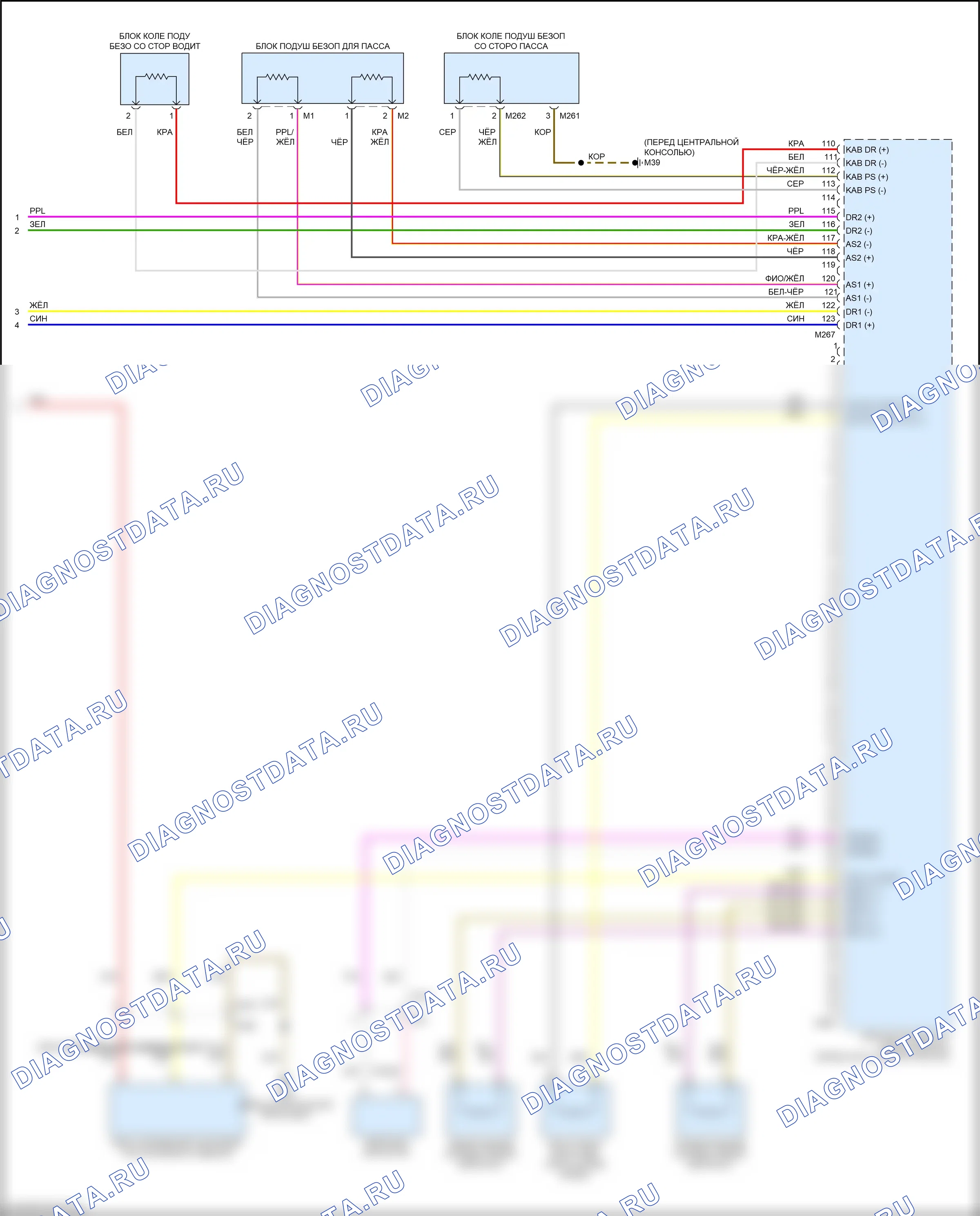 Подушки безопасности — Электросхема подушек безопасности — Электросхема подушек безопасности (3 из 3). Infiniti QX30 I (2015-2019)
