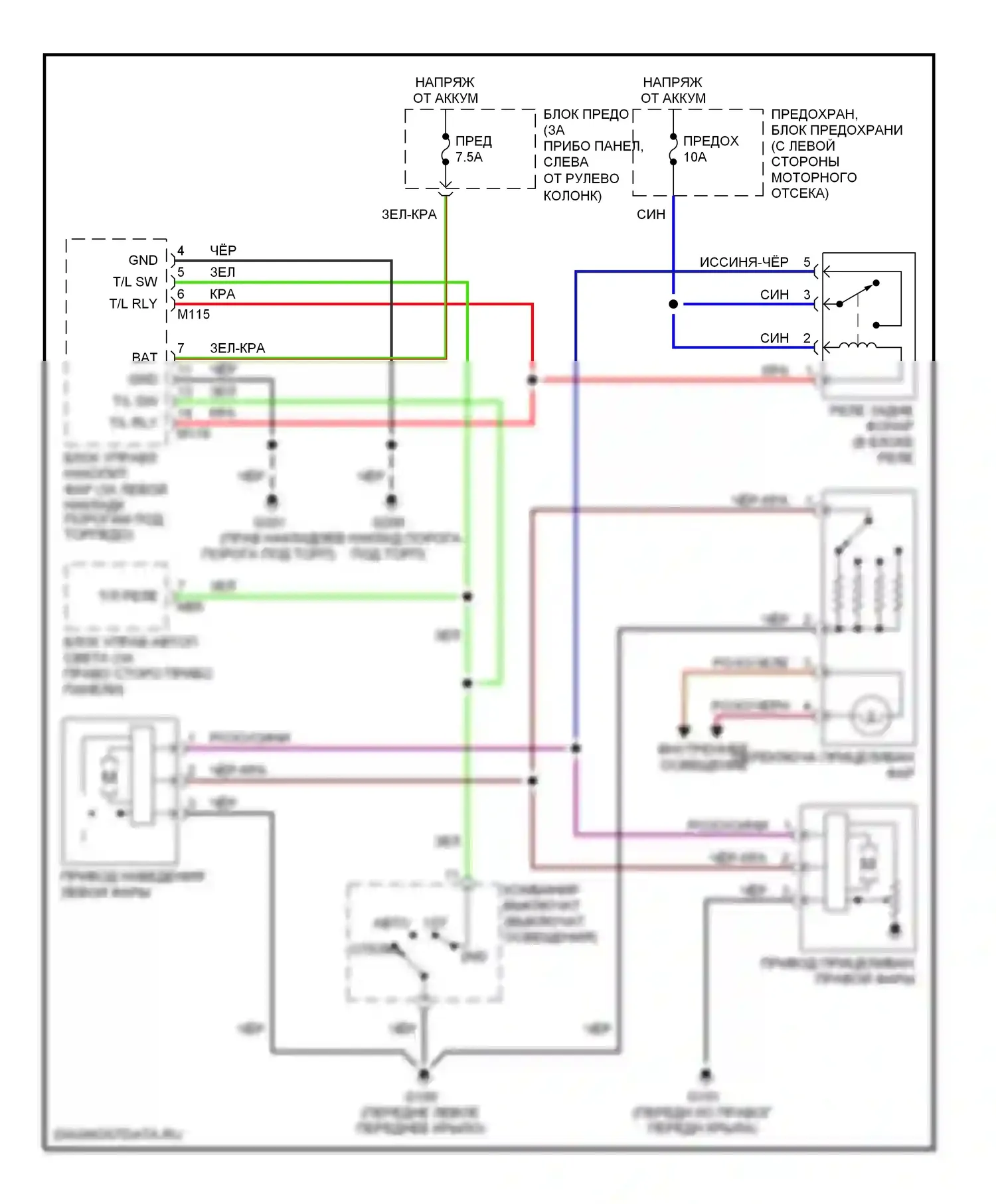 Фары — Электросхема наводки фары — Электросхема наводки фары. Infiniti QX4 I (1996-2003)