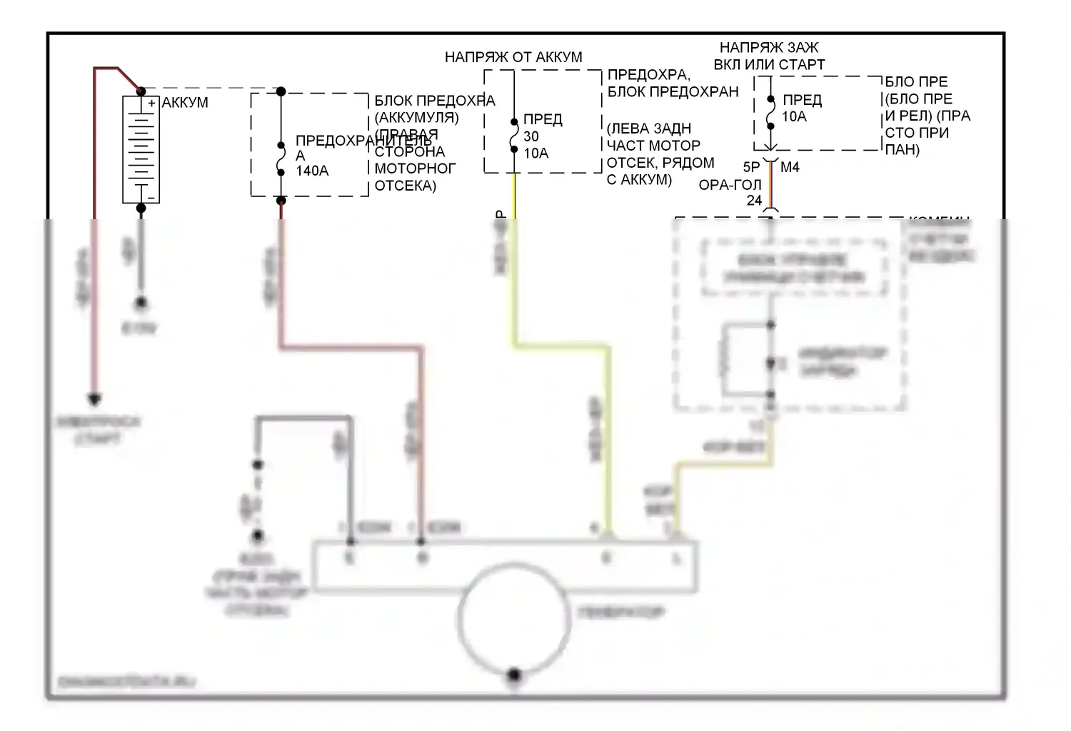 Стартер/генератор — Электросхема генератора — Электросхема генератора. Infiniti QX56 I (2004-2007)