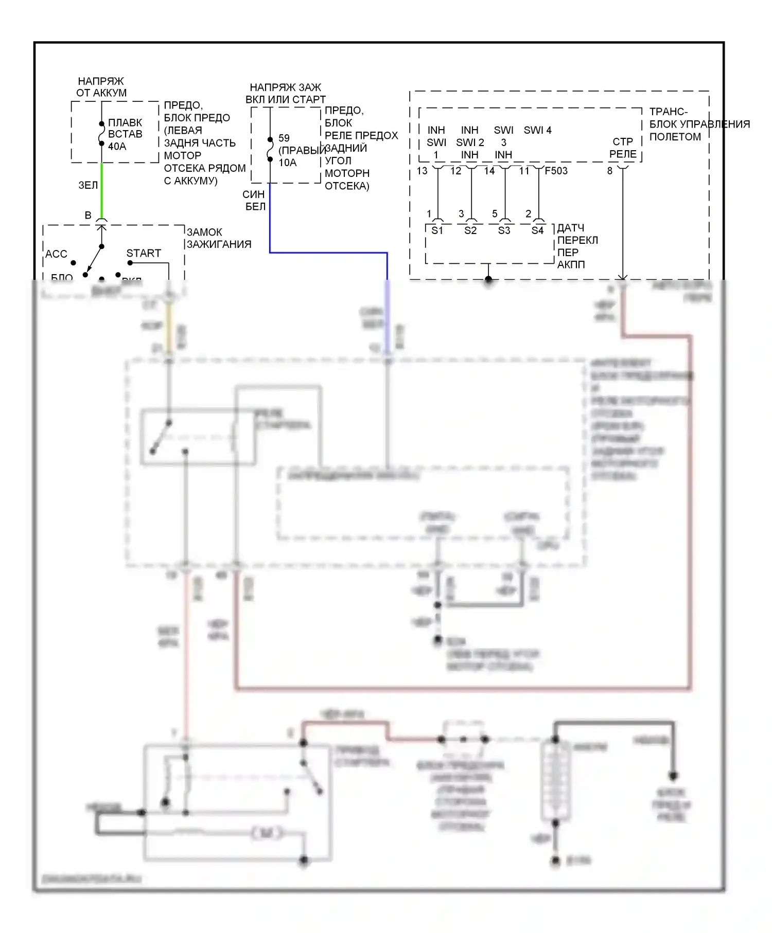 Стартер/генератор — Электросхема стартера — Электросхема стартера. Infiniti QX56 I (2004-2007)