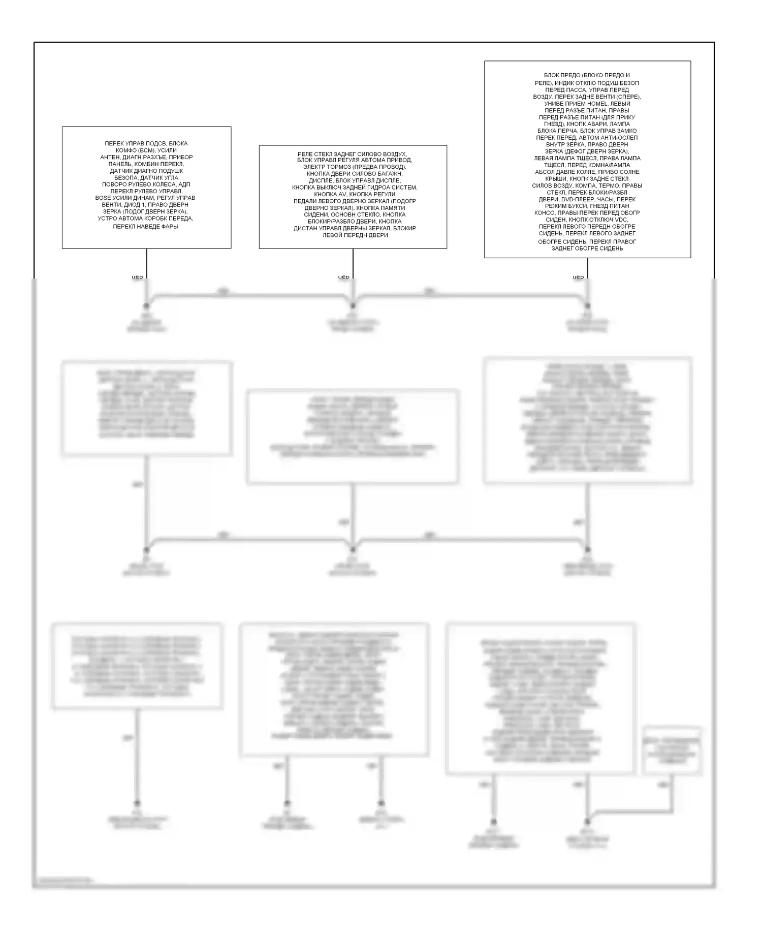 Точки подключения масс — Электросхема разводки массы — Электросхема разводки массы (1 из 2). Infiniti QX56 I (2004-2007)