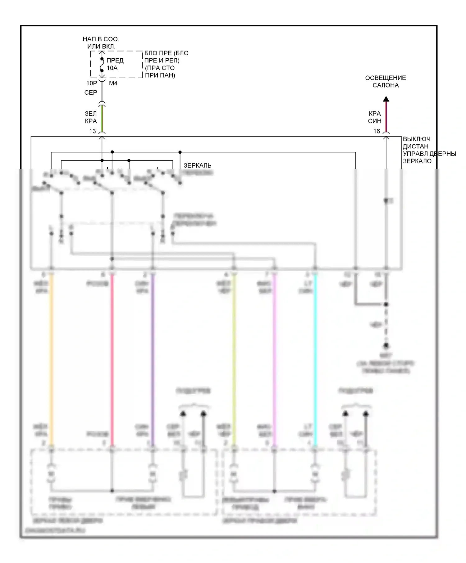 Управление зеркалами заднего вида — Электросхема управления зеркалами заднего вида — Электросхема управления зеркалами заднего вида. Infiniti QX56 I (2004-2007)