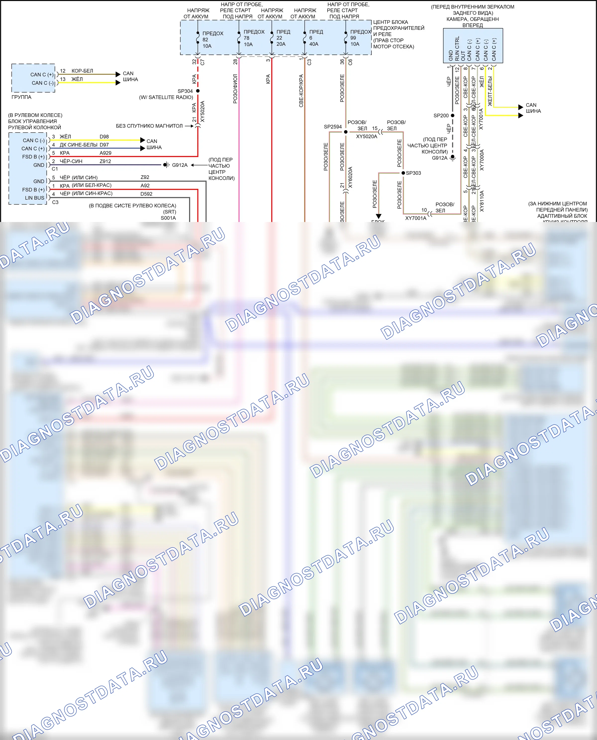 Круиз-контроль — Электросхема круиз-контроля — Электросхема круиз-контроля. Jeep Cherokee V рестайлинг (2018-2024)