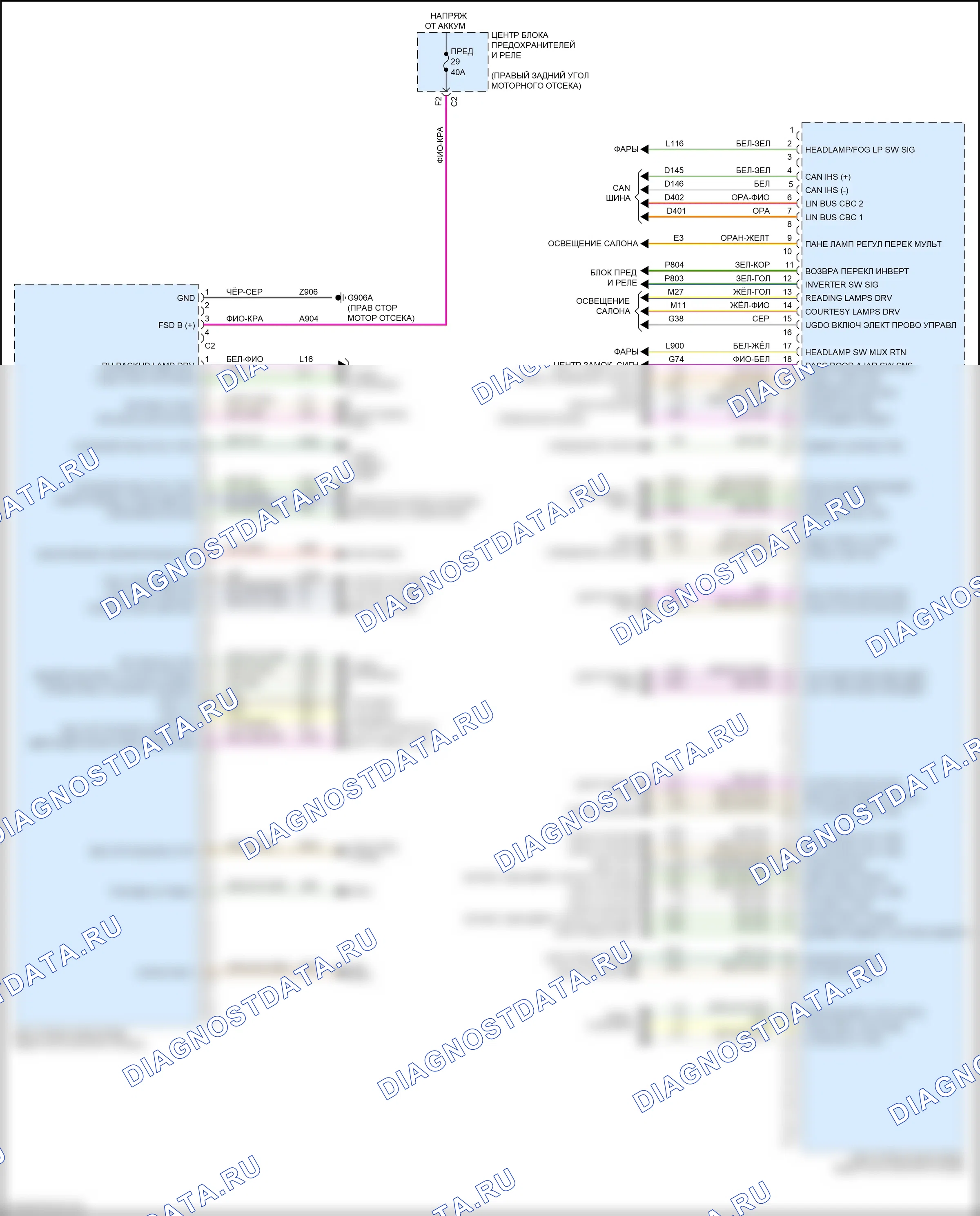 Блоки управления кузовом — Электросхема блоков управления кузовом — Электросхема блоков управления кузовом (2 из 2). Jeep Gladiator JT (2019-2023)