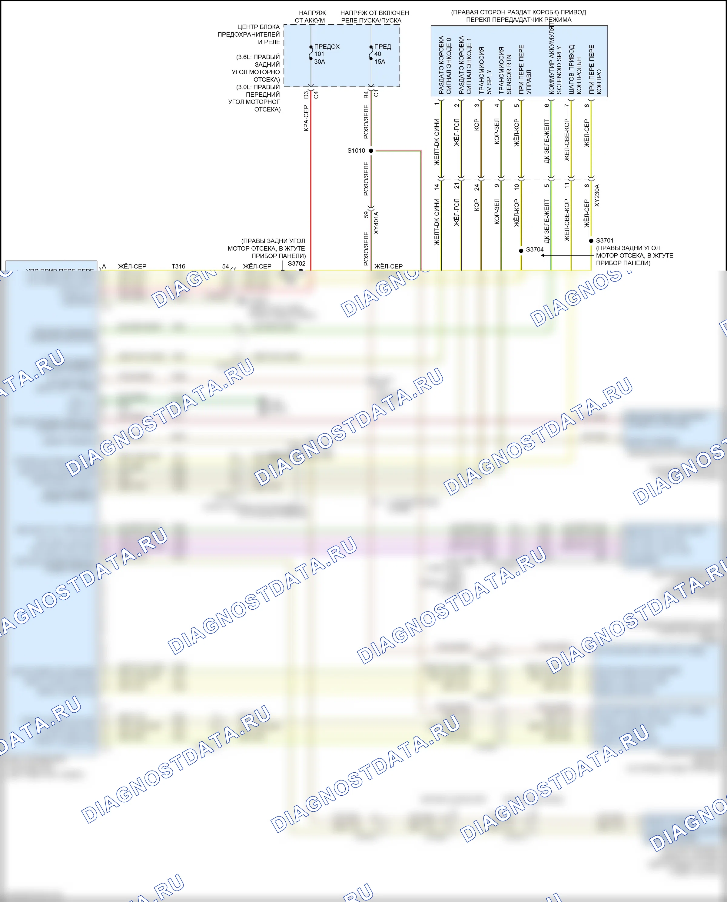 Коробка передач — Электросхема раздаточной коробки — Электросхема раздаточной коробки. Jeep Gladiator JT (2019-2023)