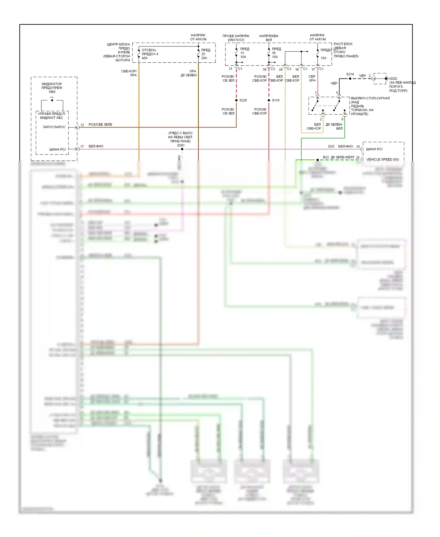 Антиблокировочная система abs — Антиблокировочная система abs электросхема — Антиблокировочная система abs электросхема. Jeep Liberty I (2001-2007)