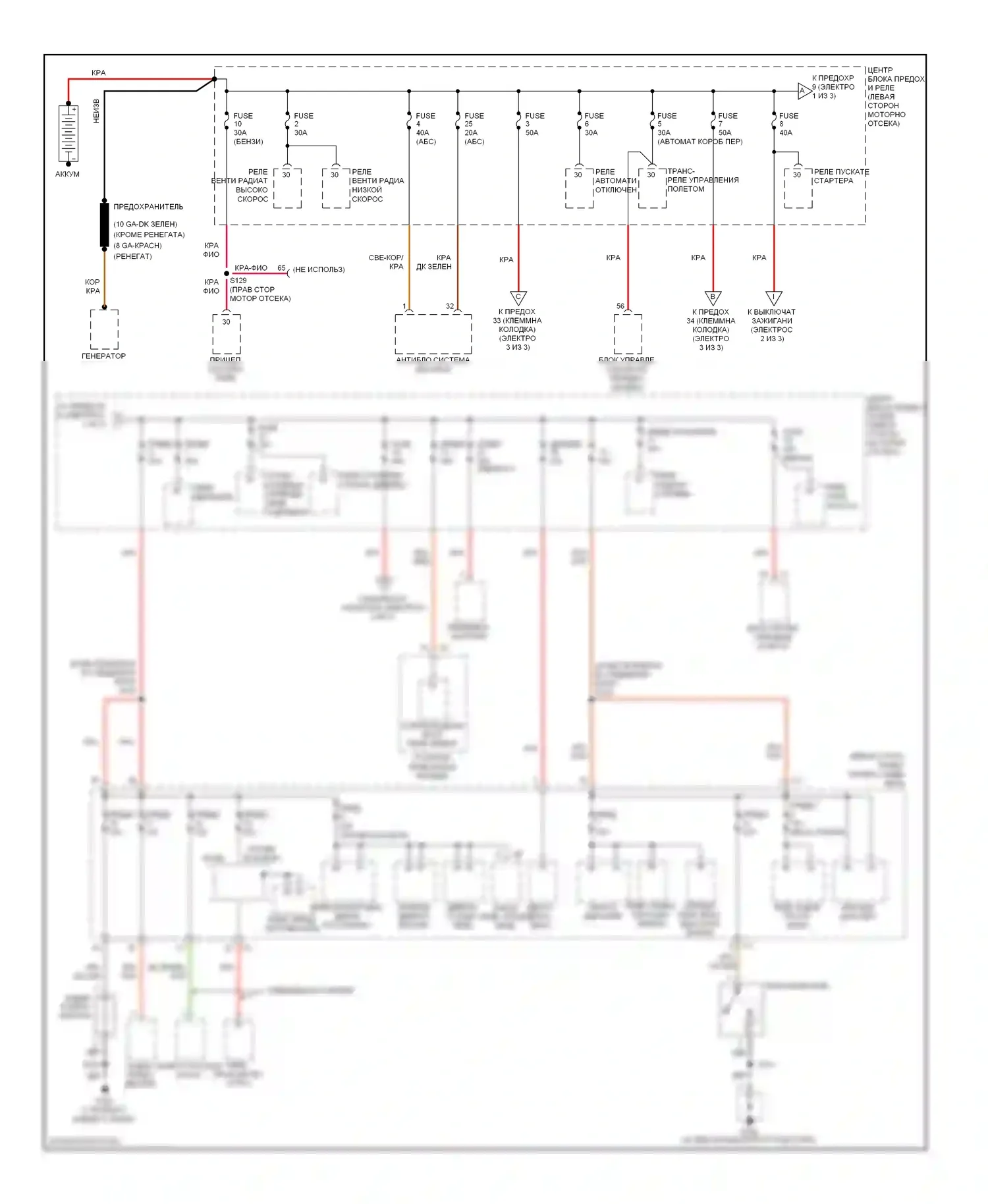 Блок предохранителей и реле — Электросхема блока предохранителей реле — Электросхема блока предохранителей реле (1 из 3). Jeep Liberty I (2001-2007)