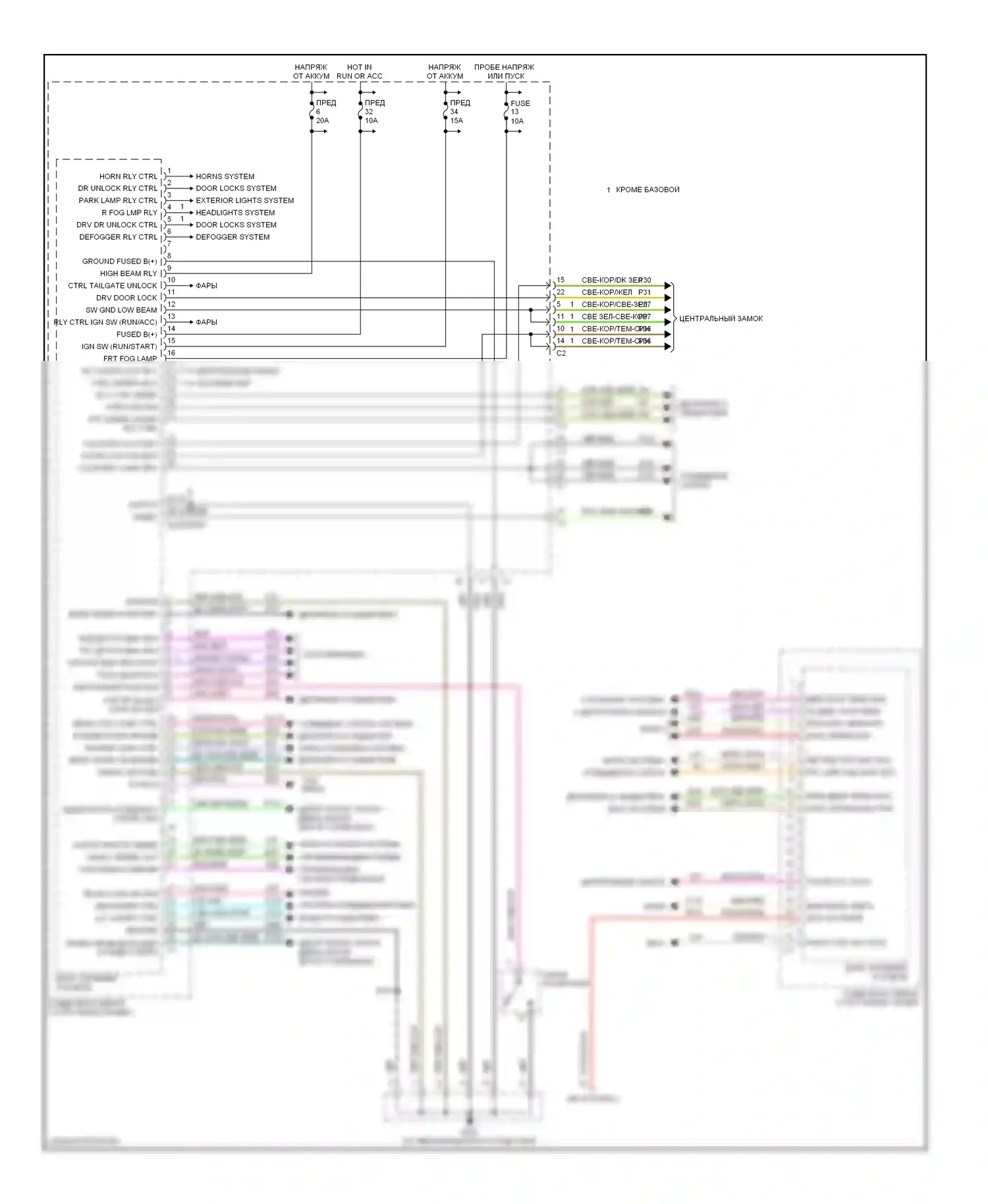 Блоки управления кузовом — Электросхема блоков управления кузовом — Электросхема блоков управления кузовом. Jeep Liberty I (2001-2007)