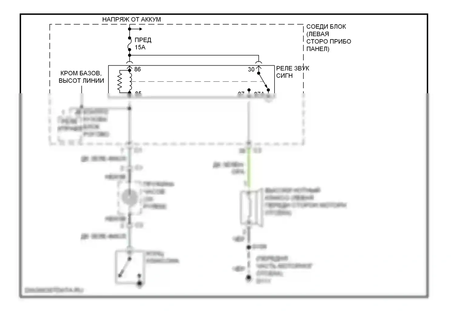 Клаксон — Электросхема клаксона — Электросхема клаксона. Jeep Liberty I (2001-2007)