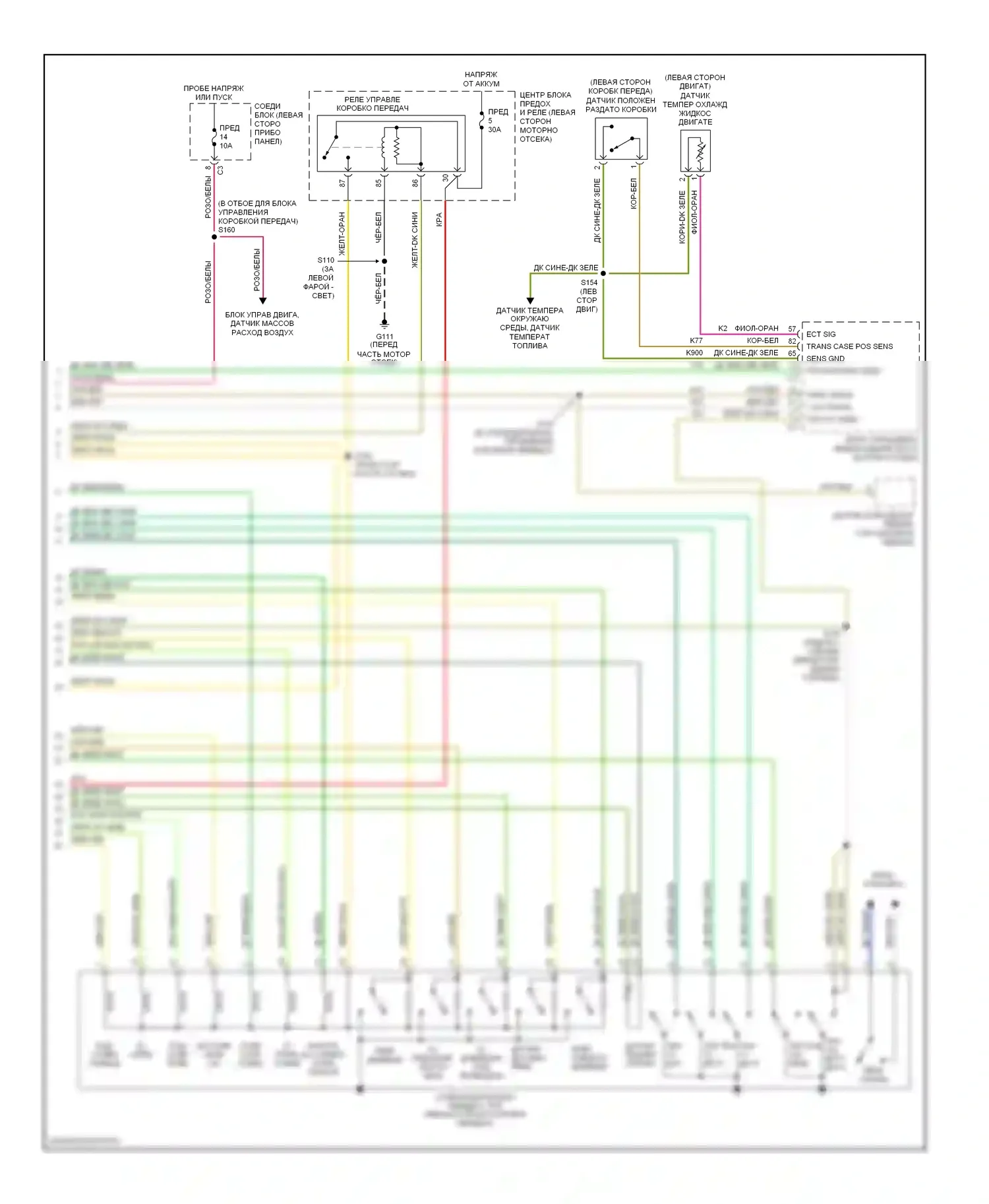 Коробка передач 2.8л дизель — 2,8л дизеля, электросхема автоматической коробки передач — 2,8л дизеля, электросхема автоматической коробки передач (2 из 2). Jeep Liberty I (2001-2007)