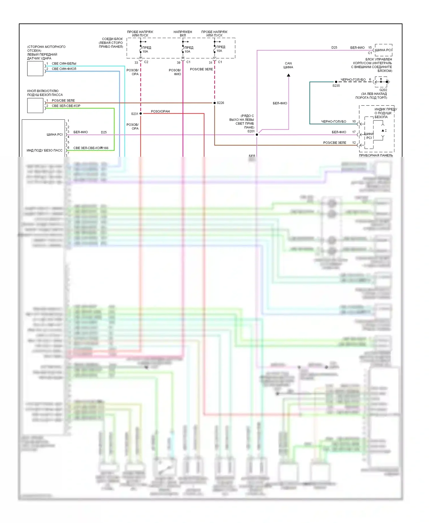 Подушки безопасности — Электросхема подушек безопасности — Электросхема подушек безопасности. Jeep Liberty I (2001-2007)