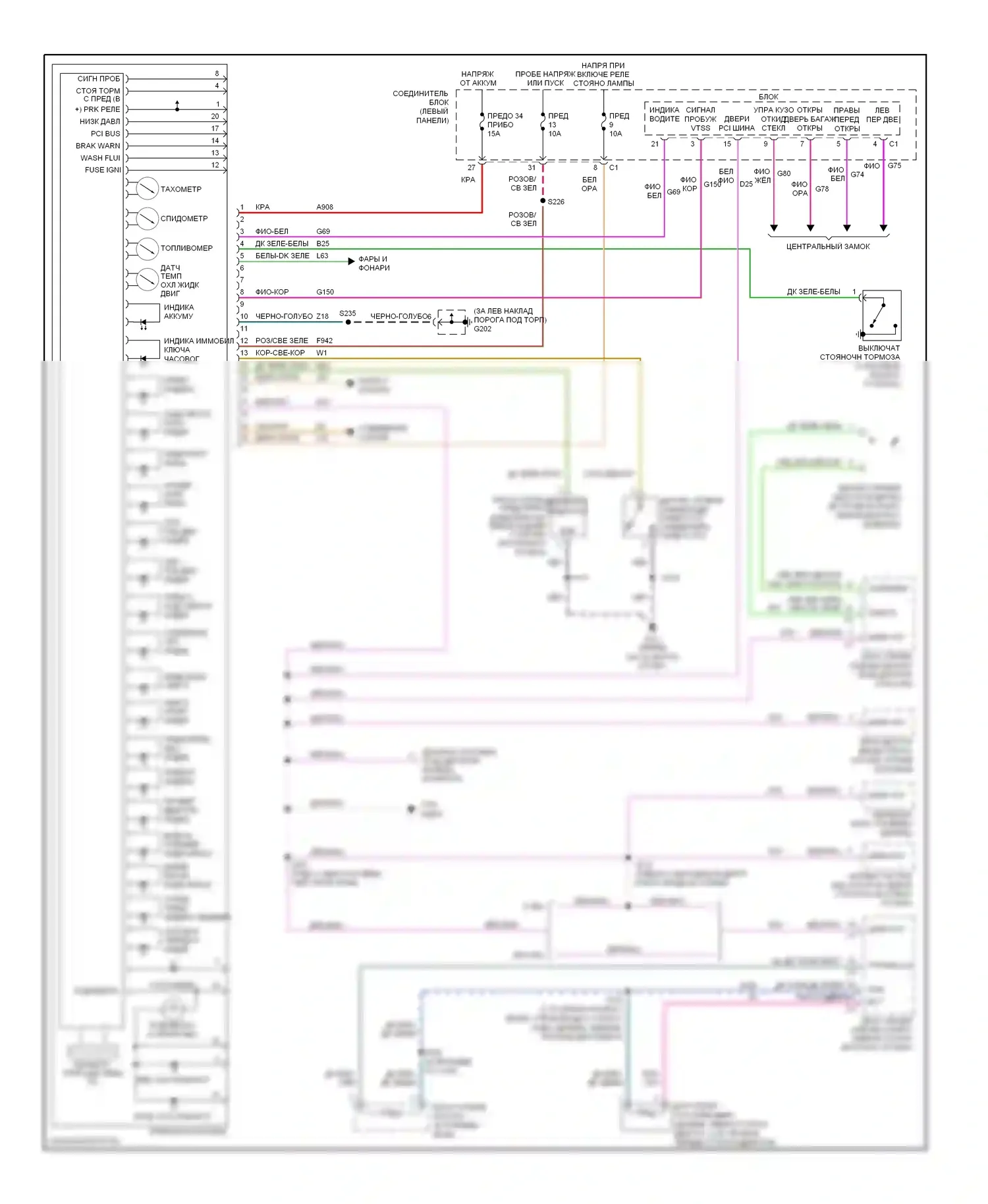 Приборная панель — Электросхема приборной панели — Электросхема приборной панели. Jeep Liberty I (2001-2007)