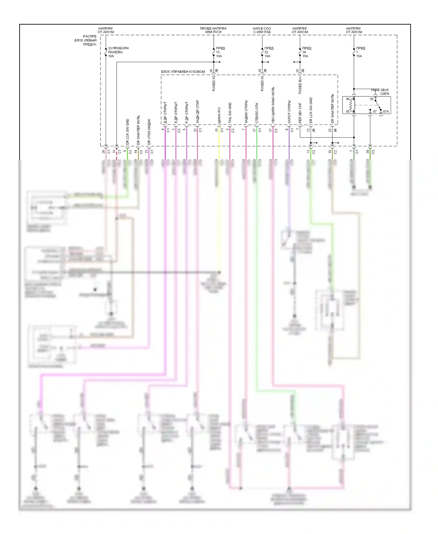 Сигнализация — Сигнализации электросхема — Сигнализации электросхема. Jeep Liberty I (2001-2007)