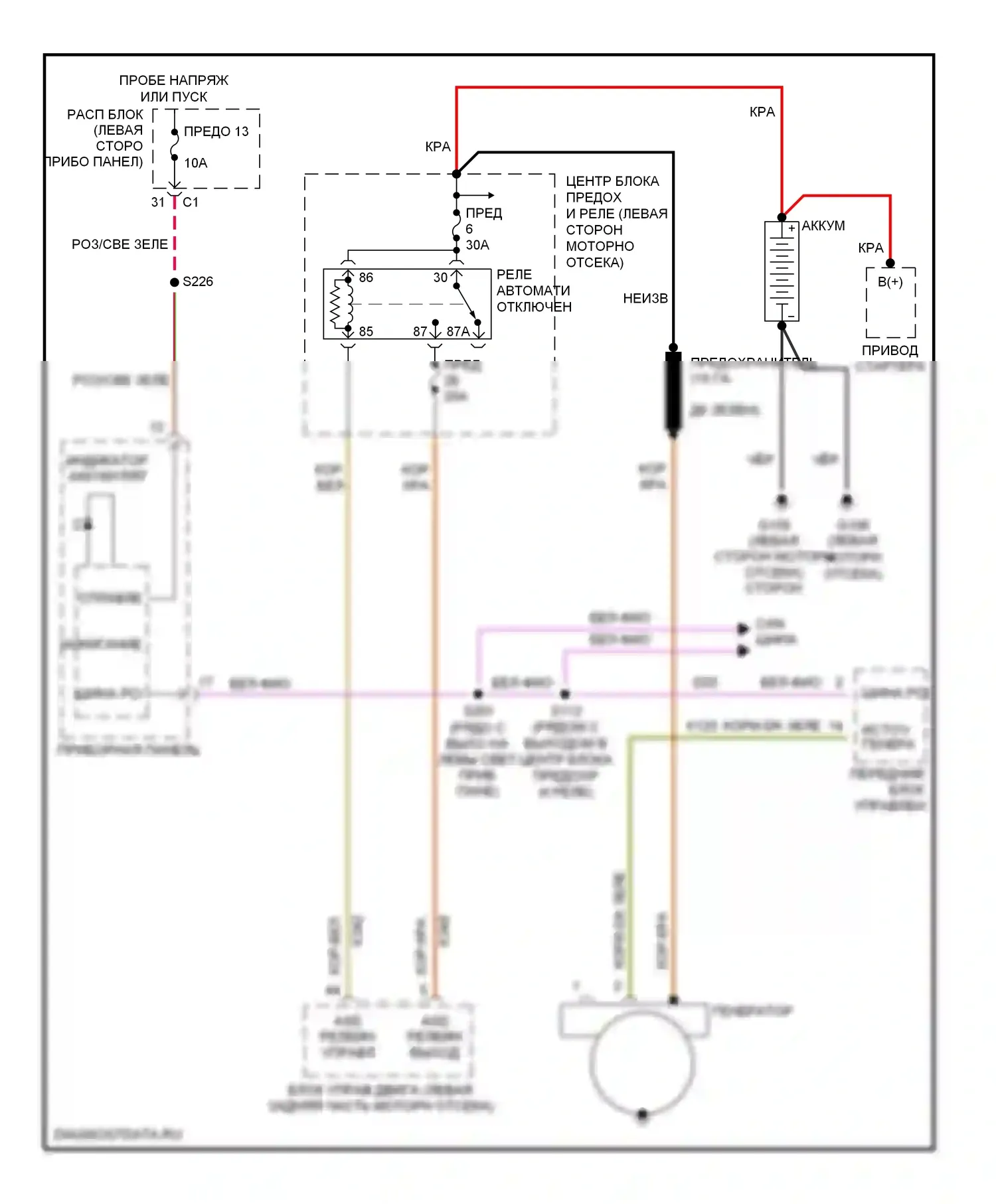 Стартер/генератор 2.8л дизель — 2,8л дизельного топлива, электросхема генератора — 2,8л дизельного топлива, электросхема генератора. Jeep Liberty I (2001-2007)