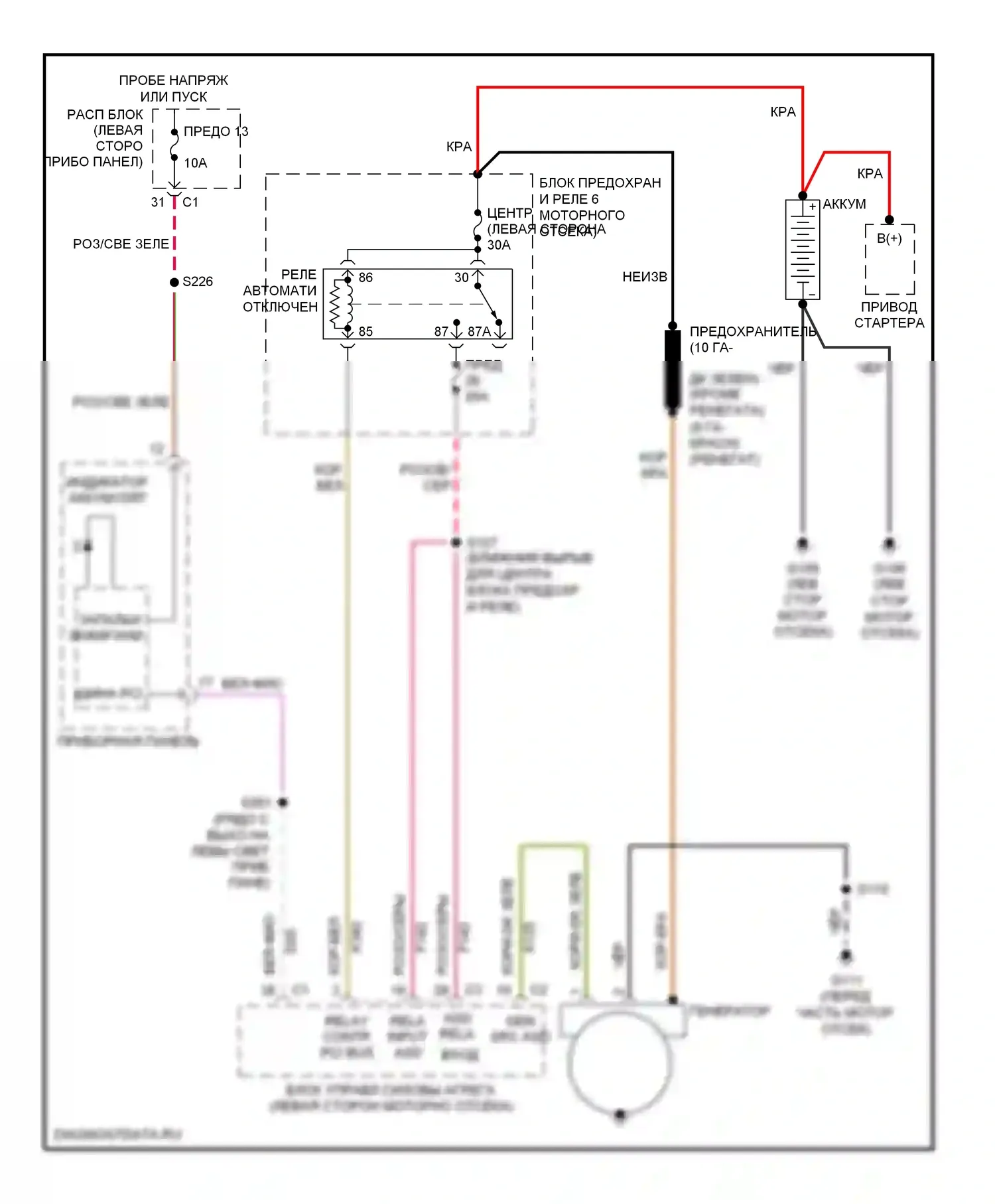 Стартер/генератор 3,7л — 3.7l, электросхема генератора — 3.7l, электросхема генератора. Jeep Liberty I (2001-2007)