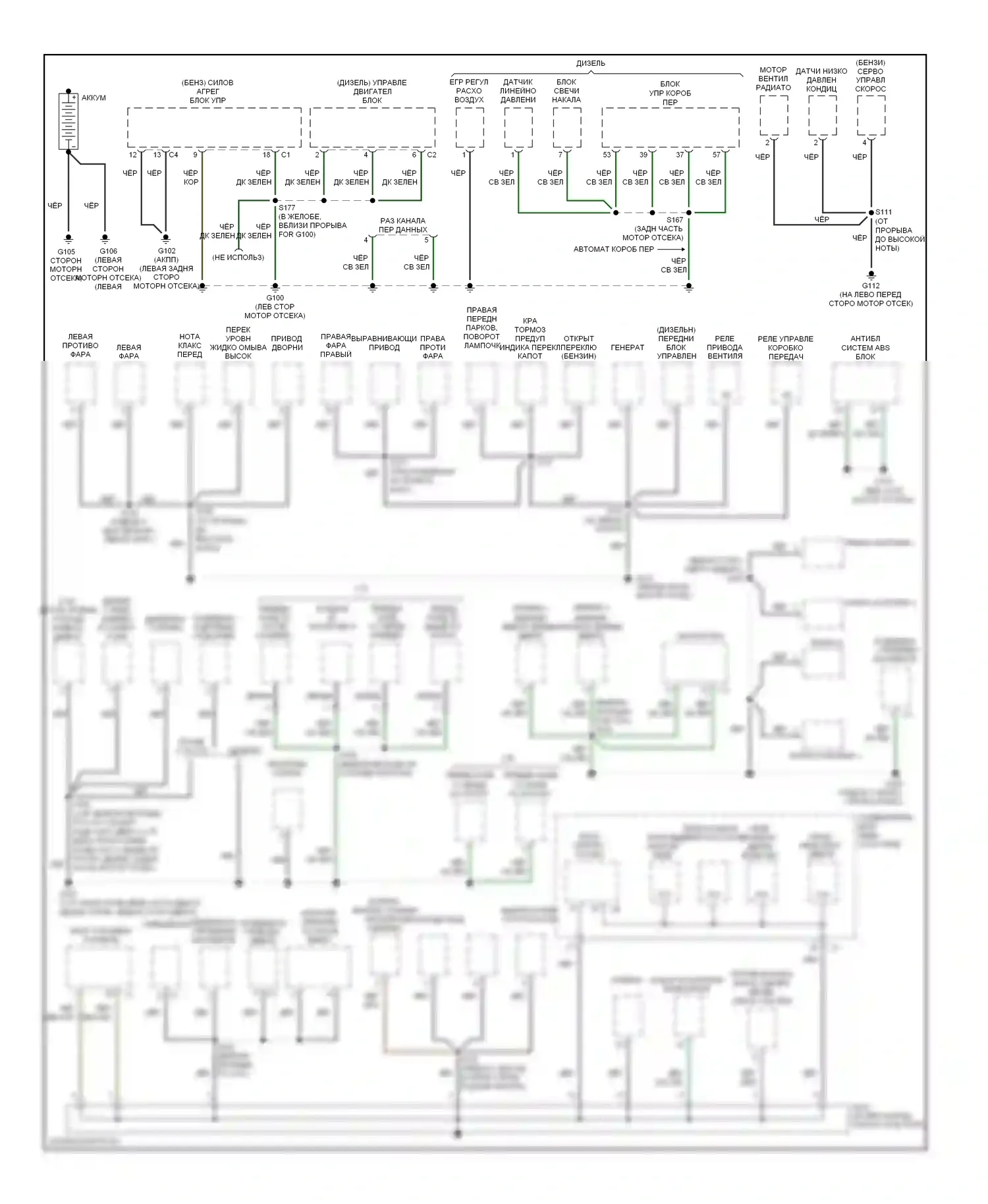 Точки подключения масс — Электросхема разводки массы — Электросхема разводки массы (1 из 2). Jeep Liberty I (2001-2007)