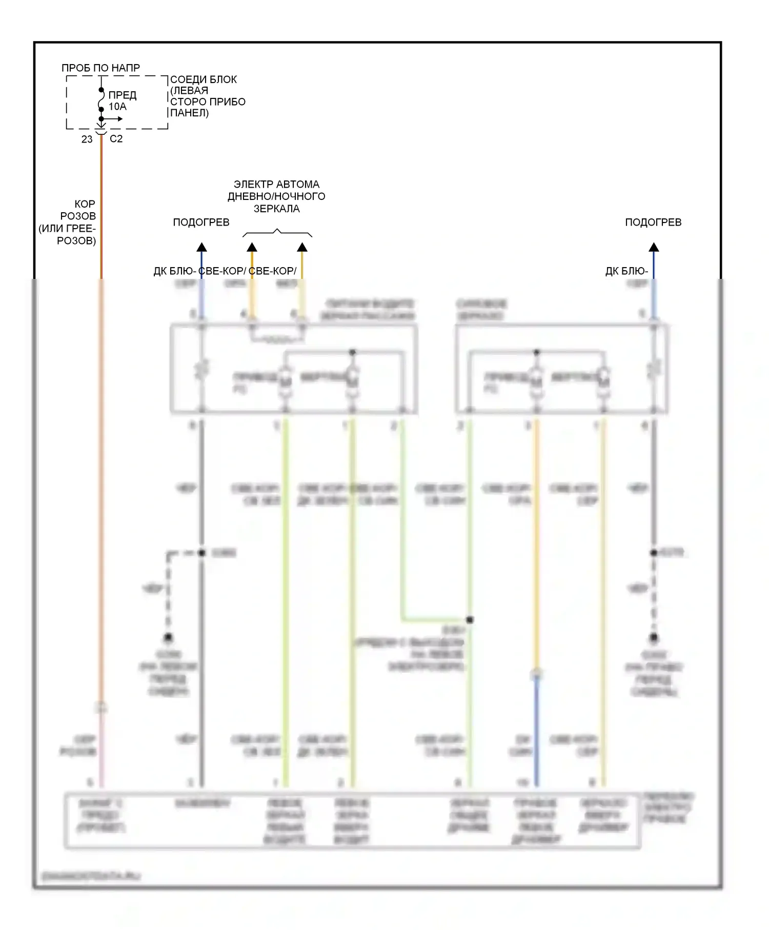 Управление зеркалами заднего вида — Электросхема управления зеркалами заднего вида — Электросхема управления зеркалами заднего вида. Jeep Liberty I (2001-2007)