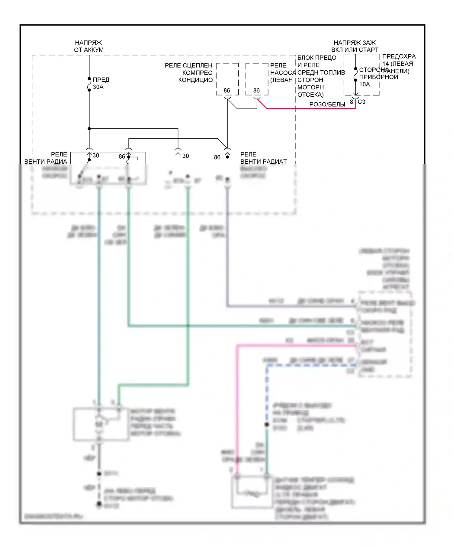 Вентилятор охлаждения 2.4л — 2.4l, электросхема вентилятора охлаждения — 2.4l, электросхема вентилятора охлаждения. Jeep Liberty I (2001-2007)