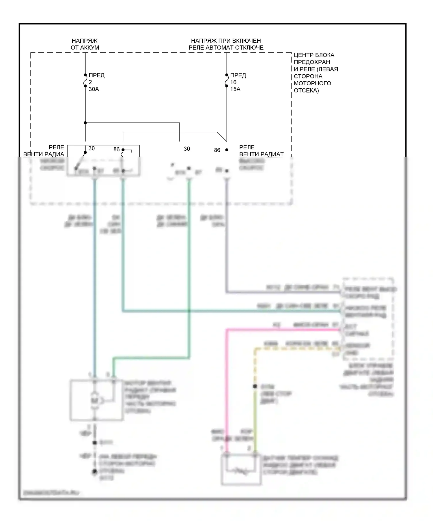 Вентилятор охлаждения 2.8л дизель — 2,8л дизельного топлива, электросхема вентилятора охлаждения — 2,8л дизельного топлива, электросхема вентилятора охлаждения. Jeep Liberty I (2001-2007)