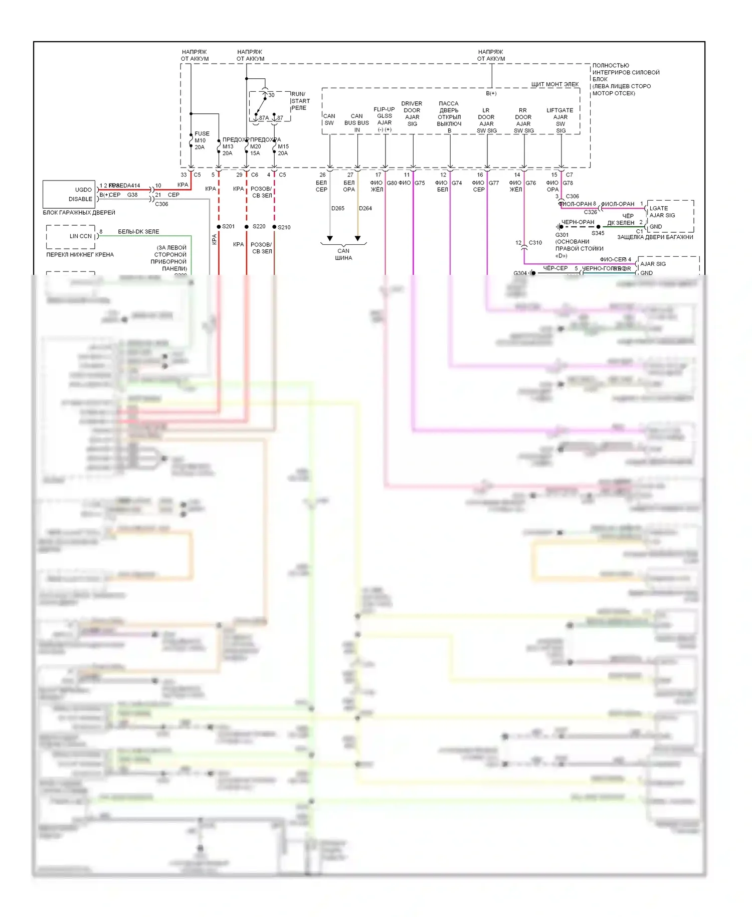 Освещение салона — Электросхема внутреннего освещения — Электросхема внутреннего освещения. Jeep Liberty II (2007-2012)