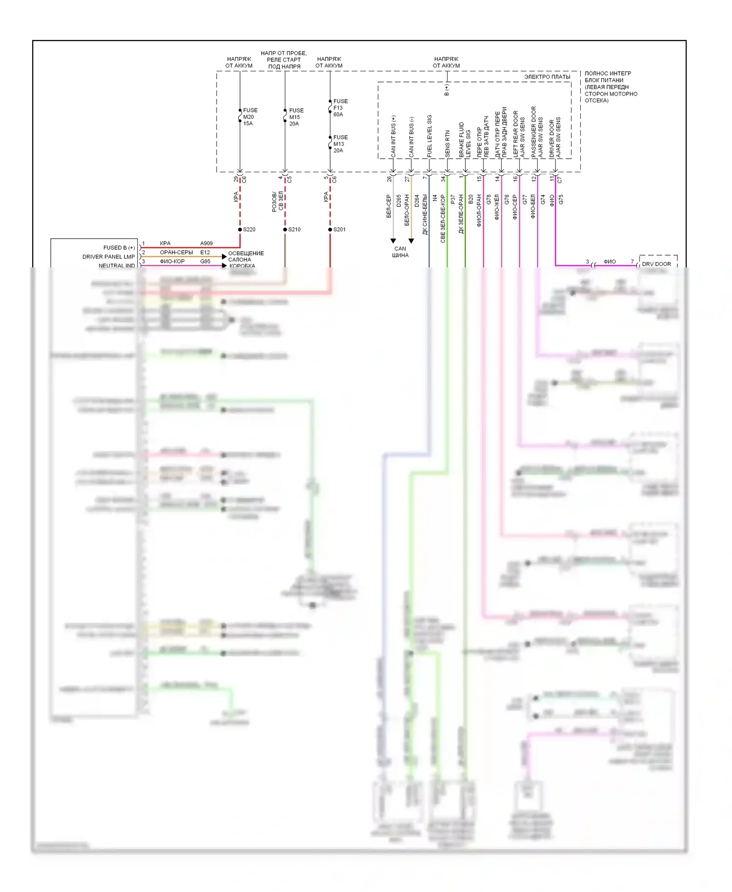 Приборная панель — Электросхема приборной панели — Электросхема приборной панели. Jeep Liberty II (2007-2012)