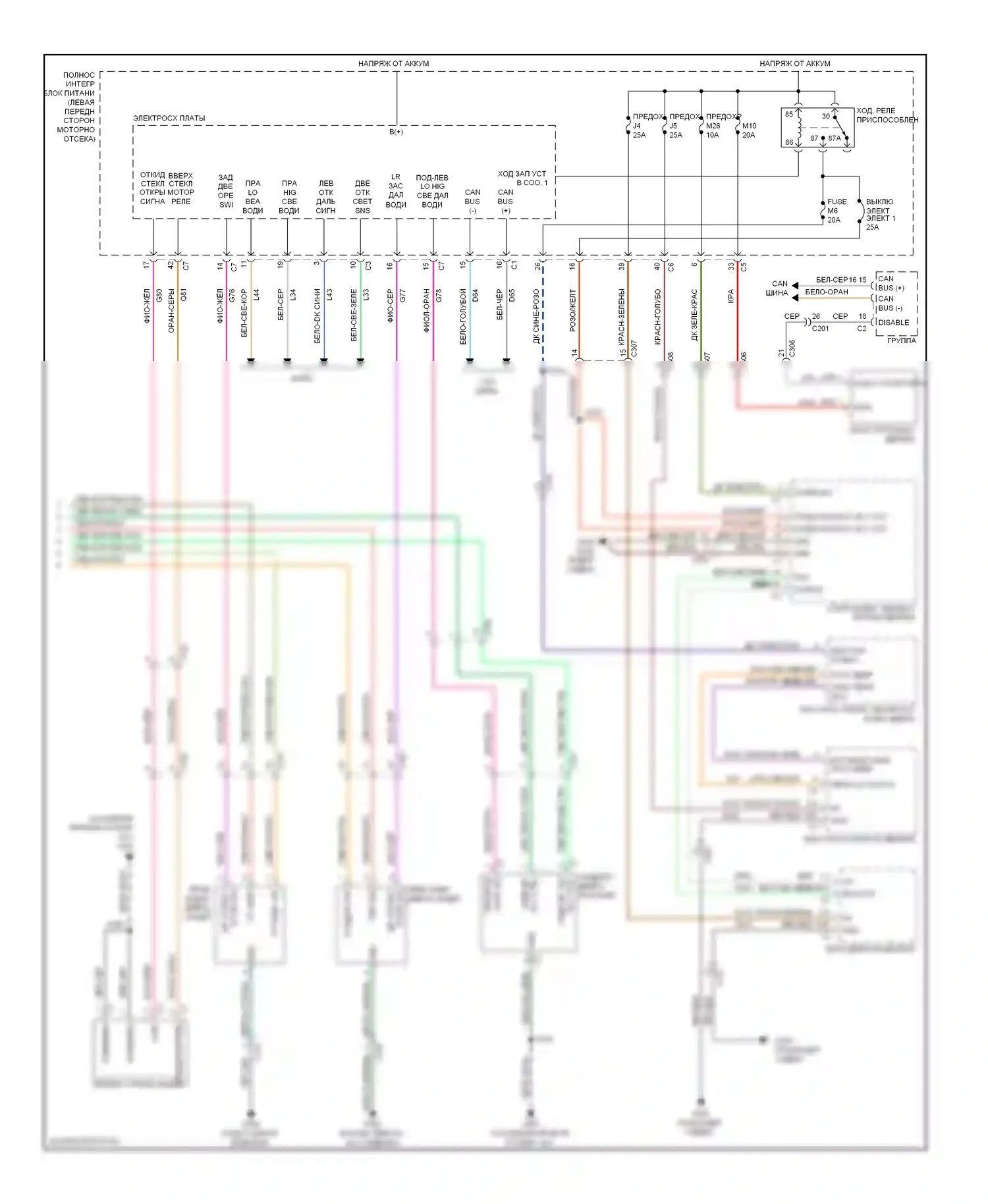 Сигнализация — Сигнализации электросхема — Сигнализации электросхема (2 из 2). Jeep Liberty II (2007-2012)