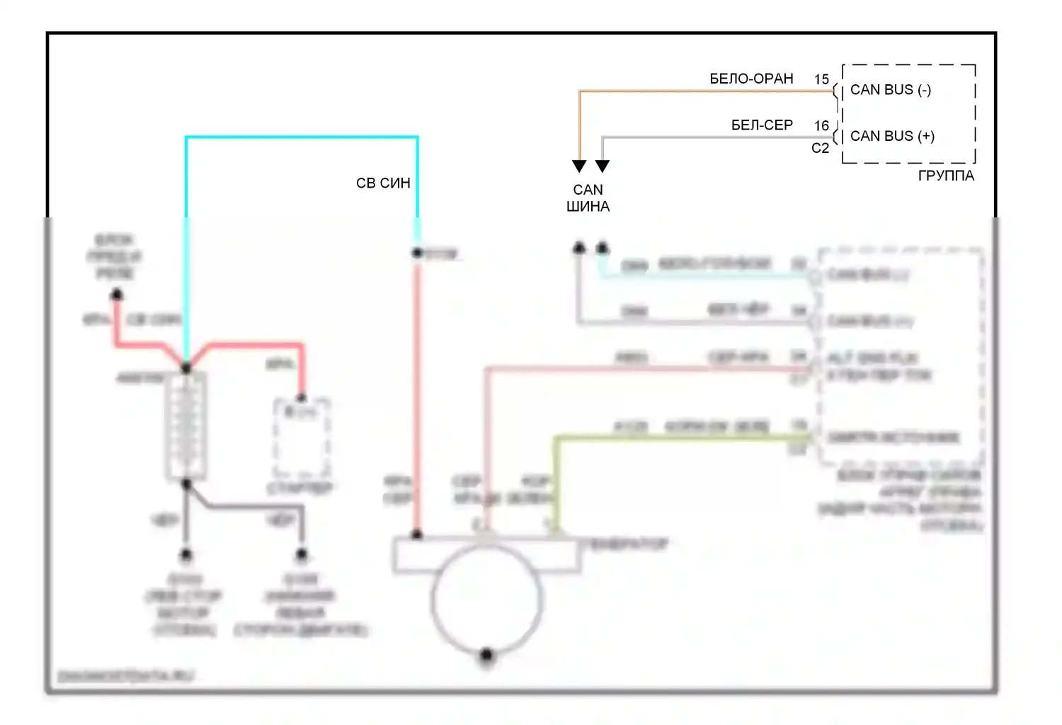 Стартер/генератор — Электросхема генератора — Электросхема генератора. Jeep Liberty II (2007-2012)