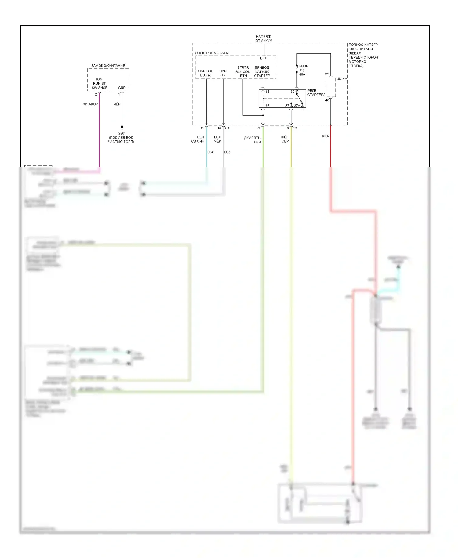 Стартер/генератор — Электросхема стартера — Электросхема стартера. Jeep Liberty II (2007-2012)