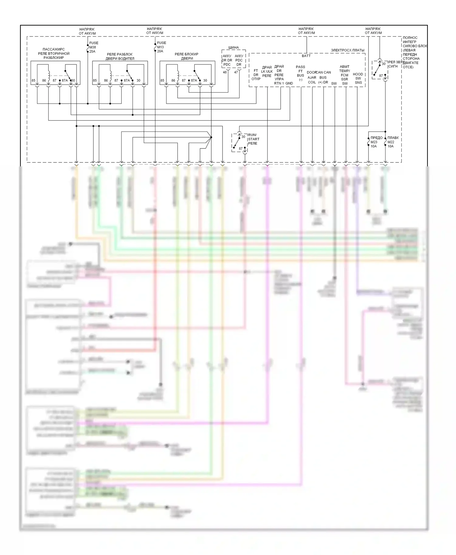 Центральный замок — Электросхема центрального замка — Электросхема центрального замка (1 из 2). Jeep Liberty II (2007-2012)