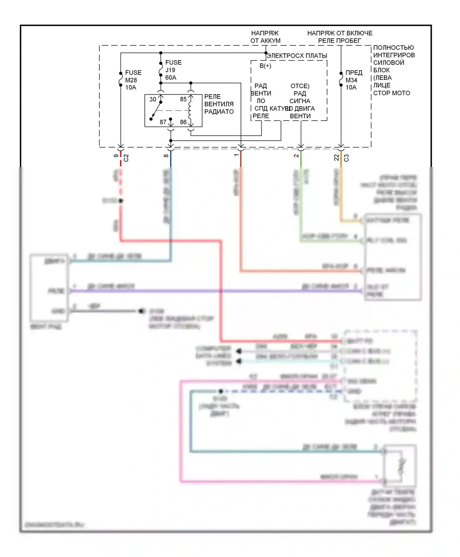 Вентилятор охлаждения — Электросхема вентилятора охлаждения — Электросхема вентилятора охлаждения. Jeep Liberty II (2007-2012)